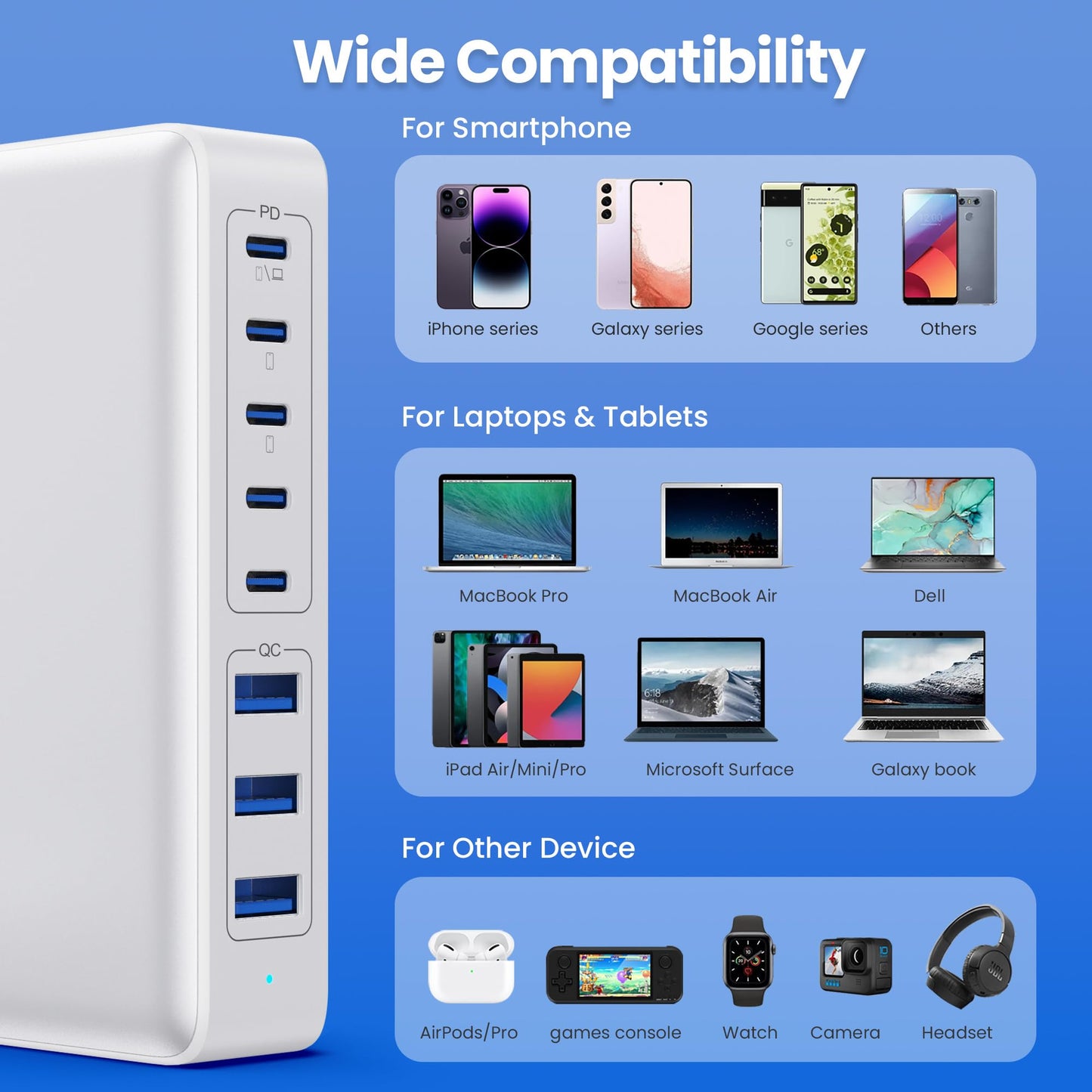 USB C Charger 300W USB C Charger Block 8-Ports GaN IV Fast Charging Station,PD 100W Laptop Charger Hub Wall Charger Adapter Compatible with MacBook/Air,DELL,Steam Desk,iPhone 16/15/14,Galaxy S24 etc