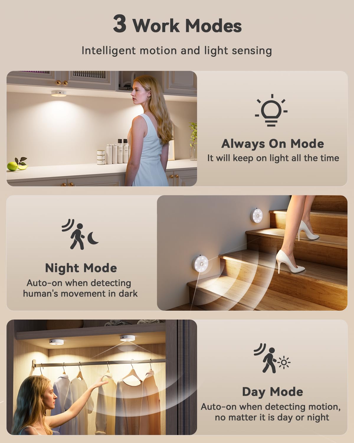 Under Cabinet Lighting,Rechargeable Motion Sensor Puck Lights with Remote 1500mAh Battery,3 Color Temps,12 RGB Color LED Night Light Wireless, Dimmable Under Counter Lights for Closet,Bedroom,Kitchen