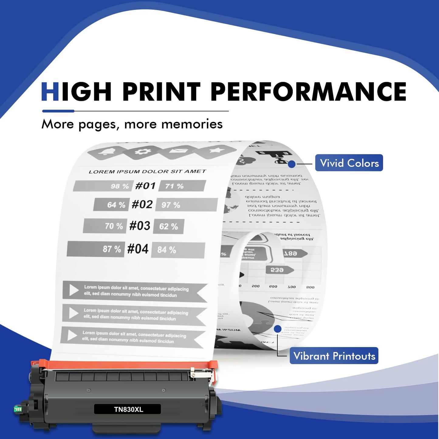 TN830 TN830XL Toner for Brother Printer MFC-L2820DW HL-L2460DW DCP-L2640DW Replacement for Brother TN830 XL/V/R TN 830XL TN-830XL 830 Cartridge HL-L2400D MFC-L2900DW Printer Ink High Yield 4 Black