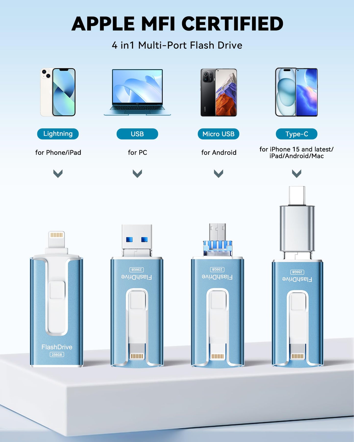 MFi Certified 256GB Flash Drive for iPhone iPad, Photo Stick for External Memory Storage, Easily Back Up and Save Files, USB Memory Stick Thumb Drive for iPhone/iPad/Android/PC (Blue, 256GB)