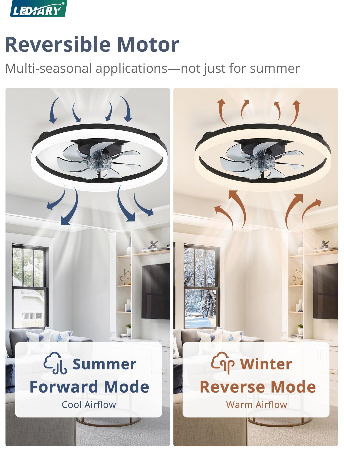 LEDIARY Ceiling Fans with Lights, 20 inch Low Profile Flush Mount Ceiling Fan, Dimmable LED, APP & Remote Control, Quiet Reversible DC Motor, 6 Speeds, Fandelier for Bedroom, Black