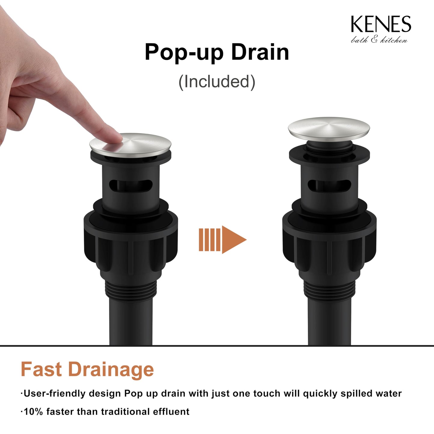 KENES Brushed Nickel Widespread Bathroom Faucet 2 Handle Bathroom Sink Faucet 3 Hole, 8-Inch 3 Pieces Bathroom Vanity Faucet with Pop Up Drain & Supply Lines, KE-9050-P