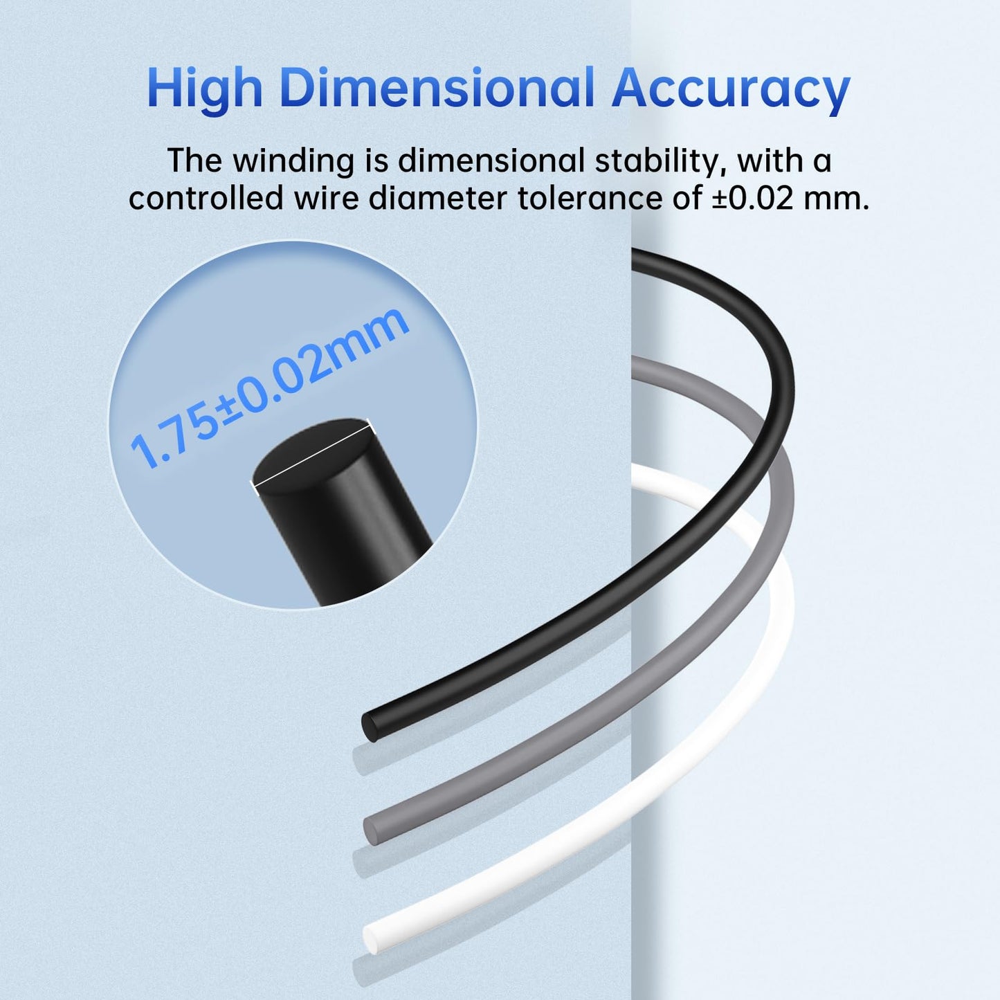 ANYCUBIC PLA Plus (PLA+), 3D Printer Filament 1.75mm Bundle, High Toughness, Dimensional Accuracy +/- 0.02mm, Print with Most FDM 3D Printers, 1KG Spool, 2kg, Black + White