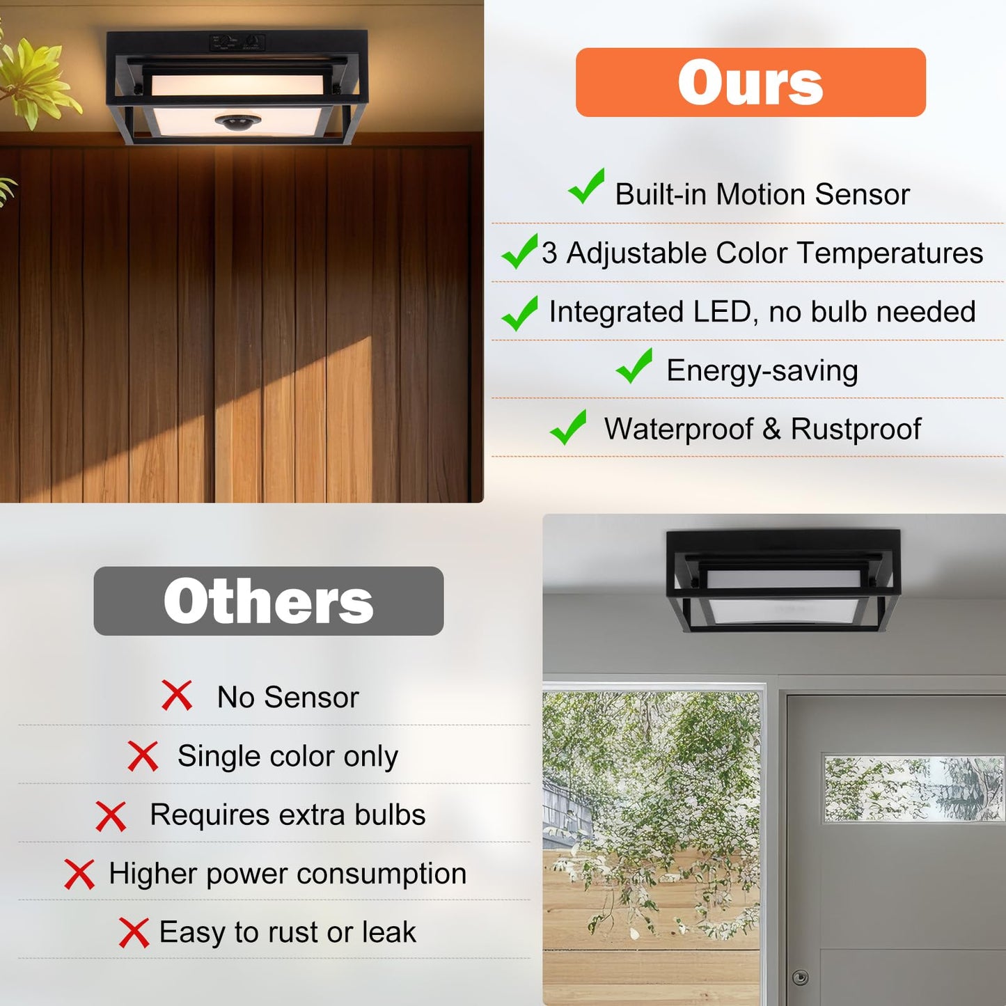 LED Motion Sensor Outdoor Ceiling Light, Modern Black Flush Mount Ceiling Light, 10.5" Square Dusk to Dawn Exterior Light, Waterproof Light Fixture Ceiling Mount for Porch, Garage, Entryway ,Farmhouse