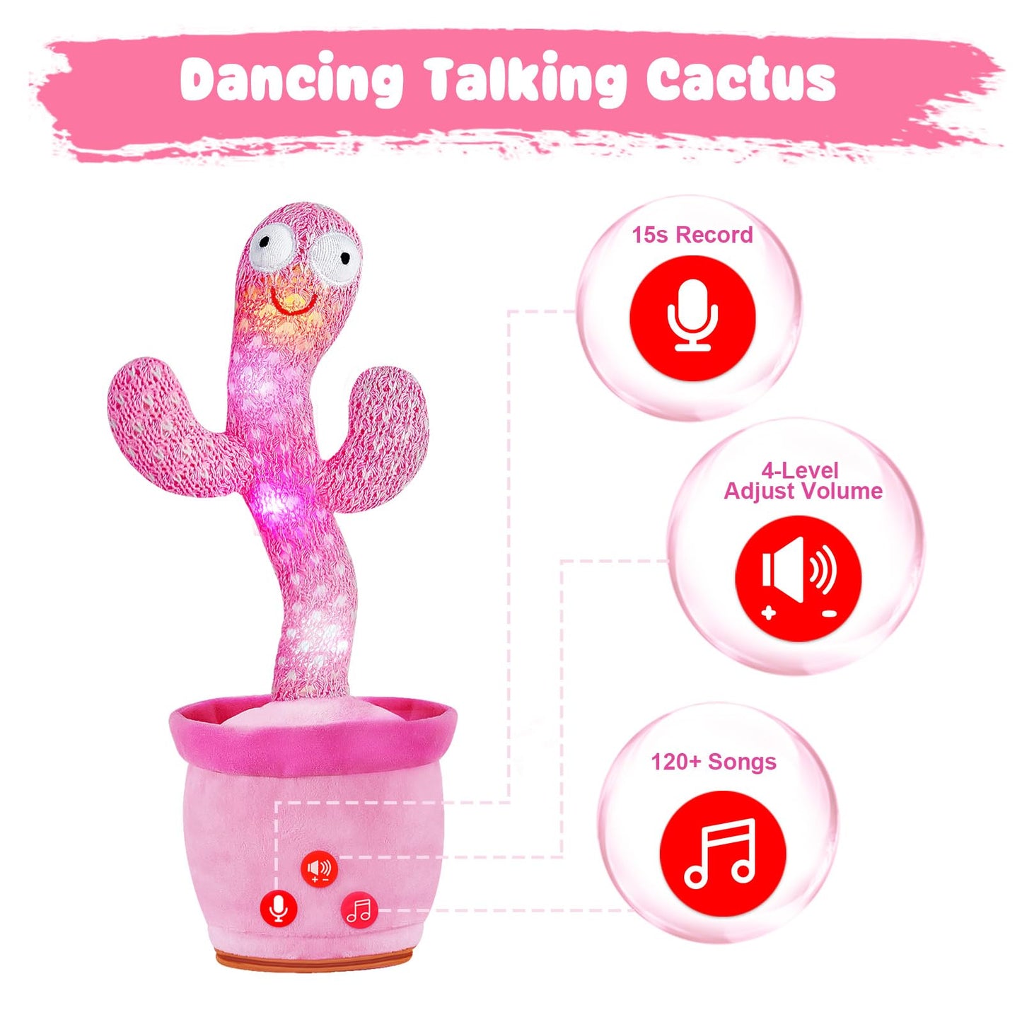 SANJOIN Dancing Talking Cactus Toy for Baby Toddlers, Baby Girl Toys 18 Months+, Volume Adjustable, Mimicking, Recording, Singing. Baby Toys & Gifts for Girls, Easter Basket Stuffers for Girls Boys