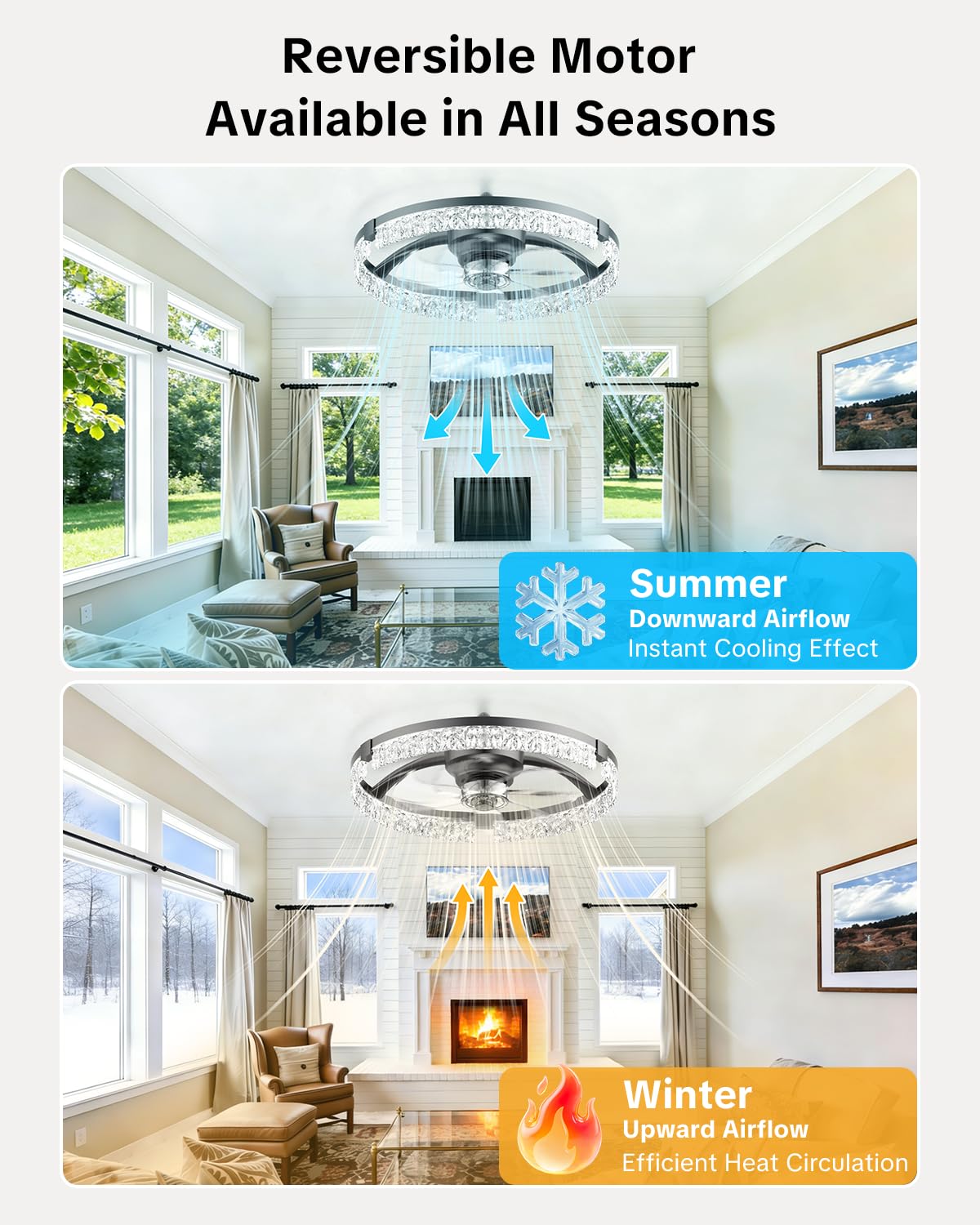 AIKVSXER 20" Low Profile Ceiling Fan with Light and Remote, Dimmable LED Flush Mount Ceiling Fan, 6 Speeds, White Modern Design for Bedroom/Living Room （Black-Crystal）