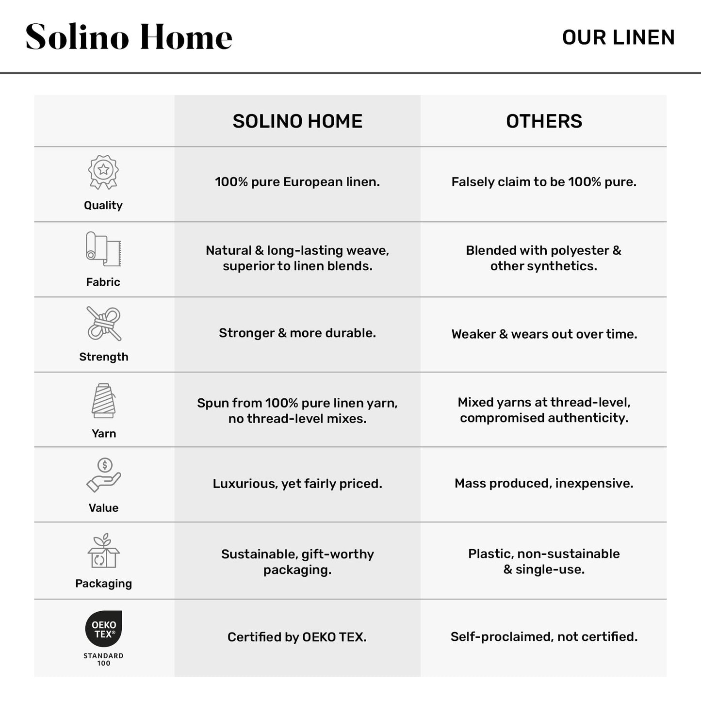Solino Home Pink Linen Napkins Set of 4-100% Pure Linen Hemstitch Dinner Napkins 20 x 20 Inch for Valentines, Spring, Easter - Classic Hemstitch
