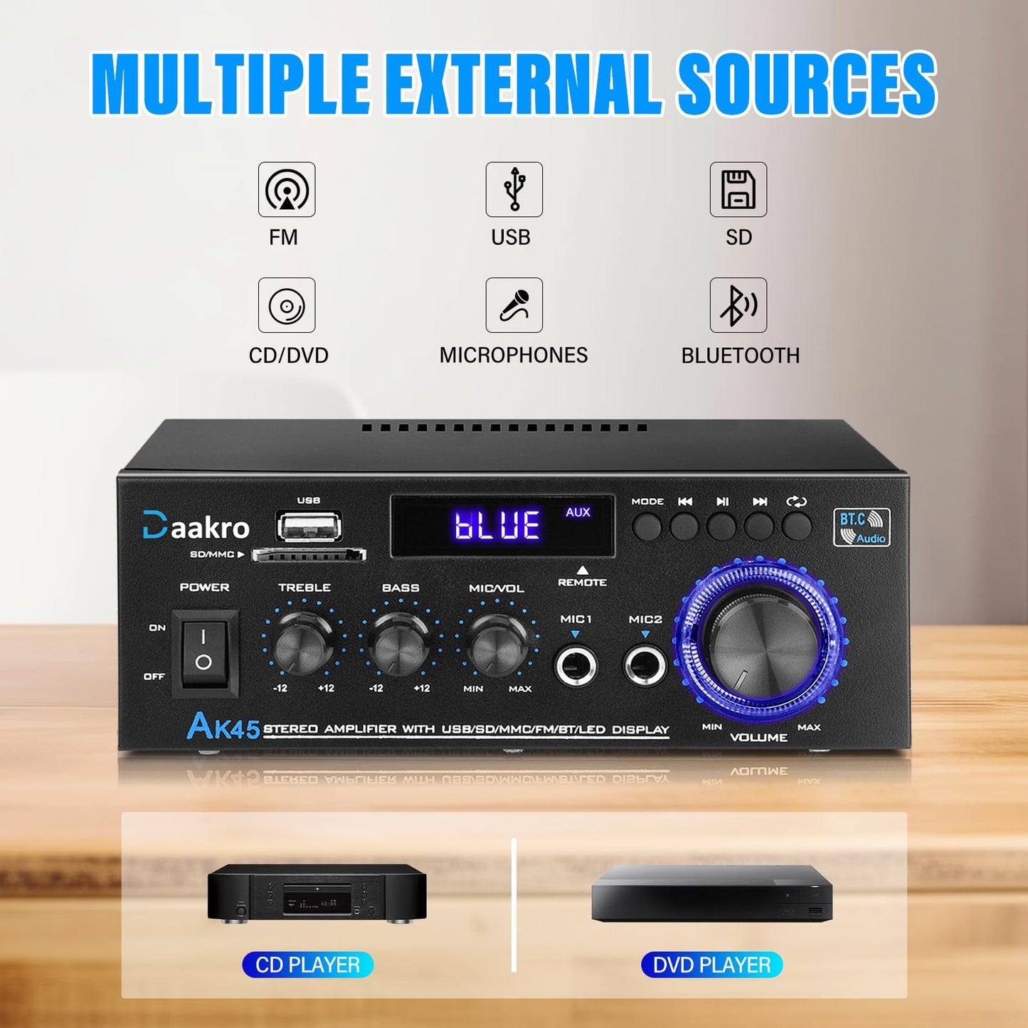 Daakro AK45 Stereo Audio Amplifier,Rated Power 40W Home 2 Channel Wireless Bluetooth 5.0 Power Amplifier System, Home Amplifiers FM Radio, USB, SD Card, w/Remote Control Home Theater Audio System