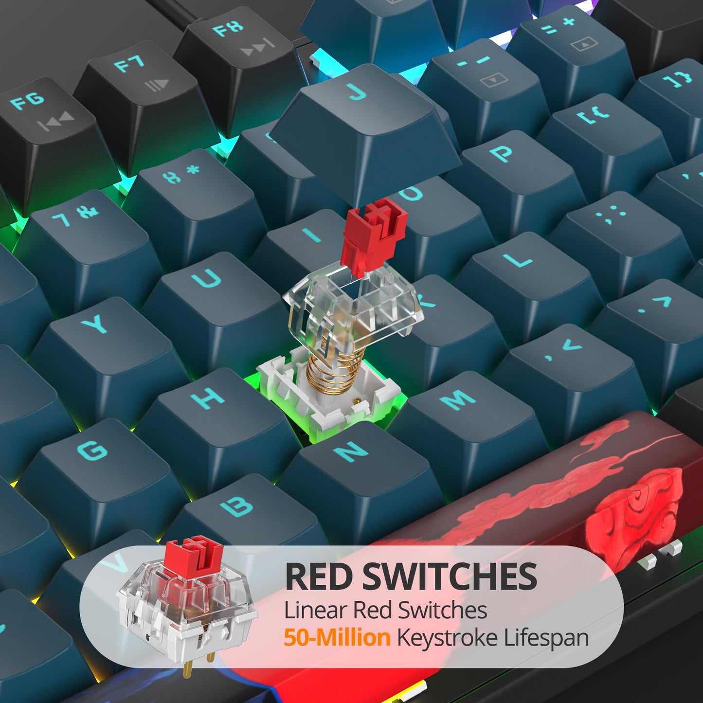 surmen Full Size Creamy Keyboard with Number Pad, 104 Keys RGB Wired Mechanical Gaming Keyboard Backlit with PBT Keycaps Linear Red Switch for Laptop Desktop PC Gamers（104 Monster）