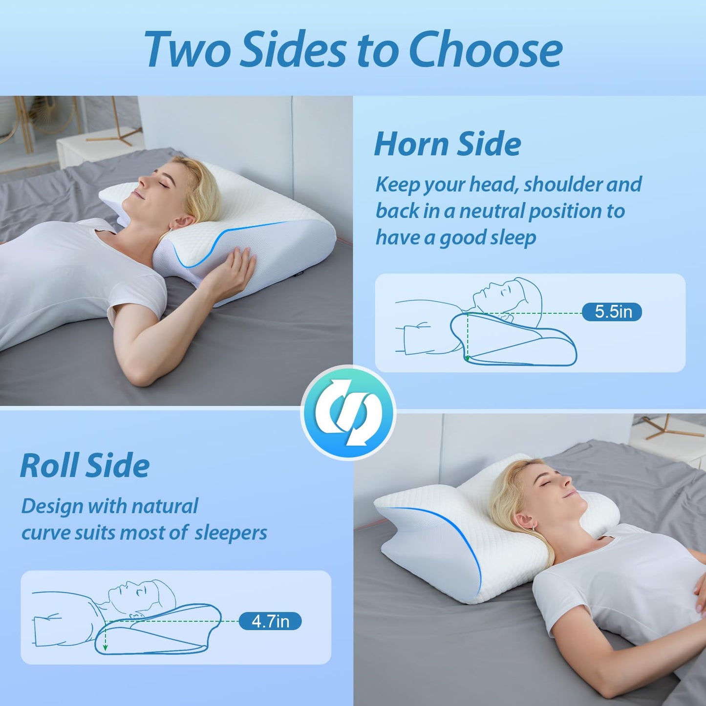 HOMCA Memory Foam Cervical Pillow, 2 in 1 Ergonomic Contour Orthopedic Pillow for Neck Pain, Contoured Support Pillows for Side Back Stomach Sleepers