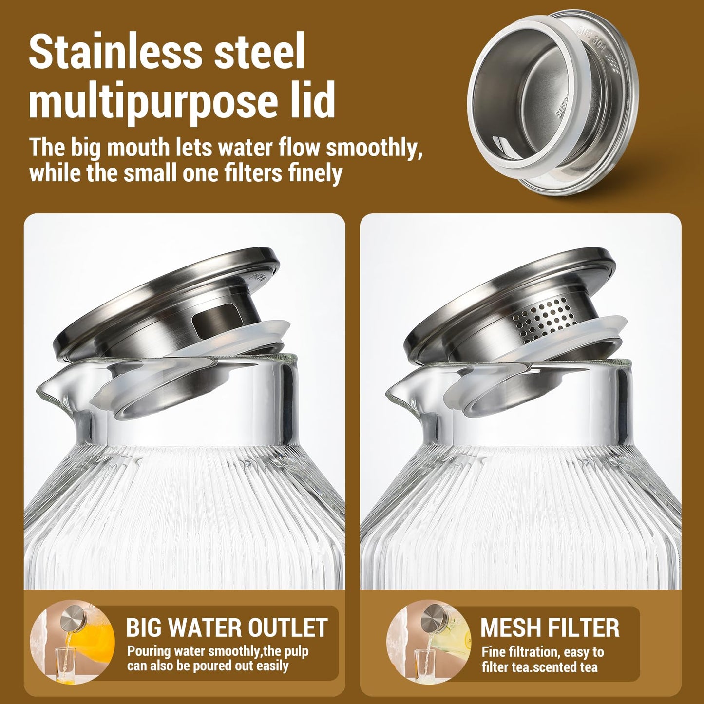 1 Gallon thickened Square Glass Pitcher with Lid, Classic Stripes Water Pitchers for Fridge, Borosilicate Glass Carafe for Hot/Cold Brew Drink, Extra Large Jug with Handle for Iced Tea, Coffee, Juice