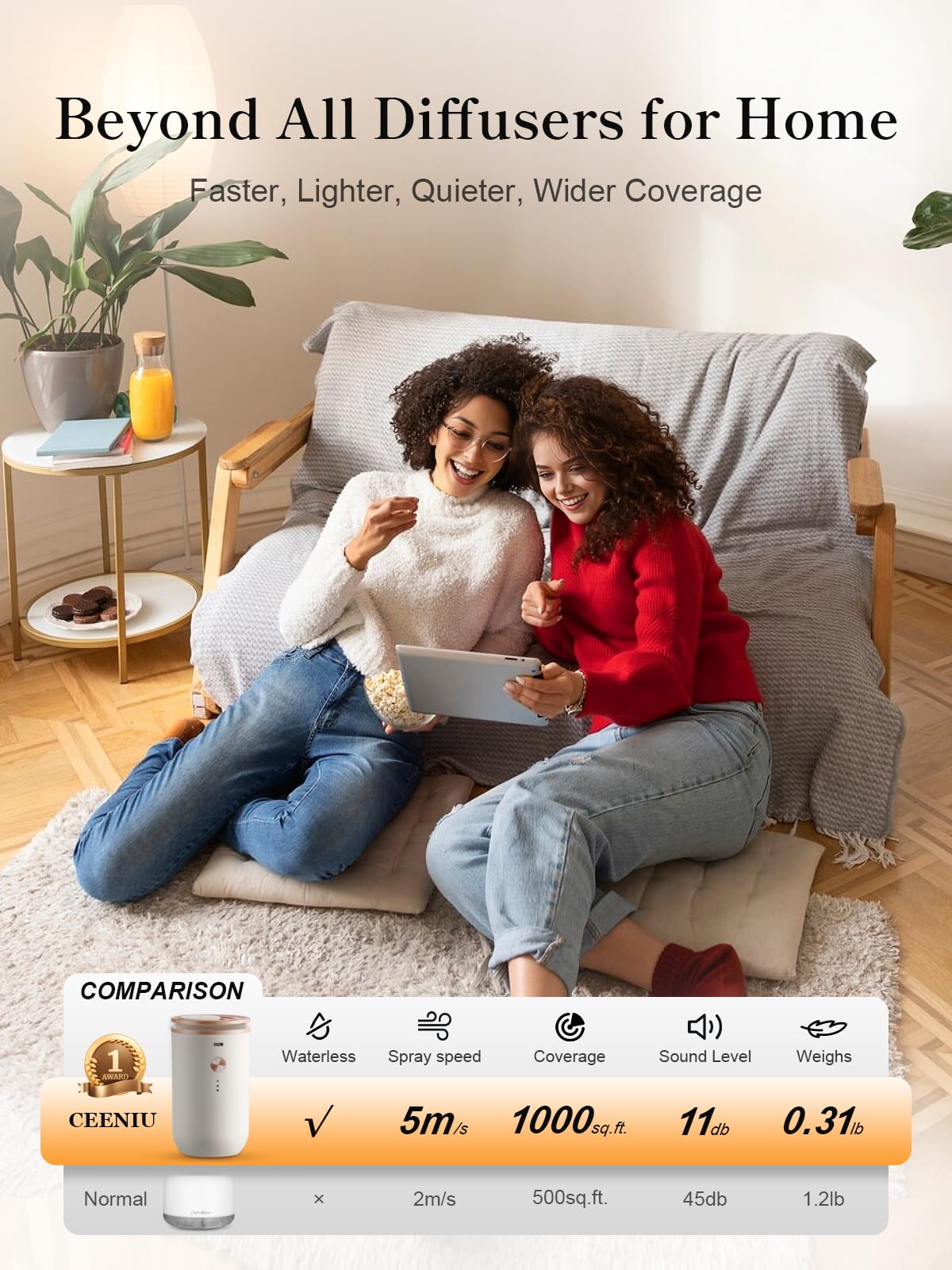 Ceeniu waterless diffusers for Home, Ultrasonic Atomization, Quiet Design, 1000 sq. ft Coverage, Small Diffuser for Large Space, Auto Off, Essential Oil diffuer air fresheners
