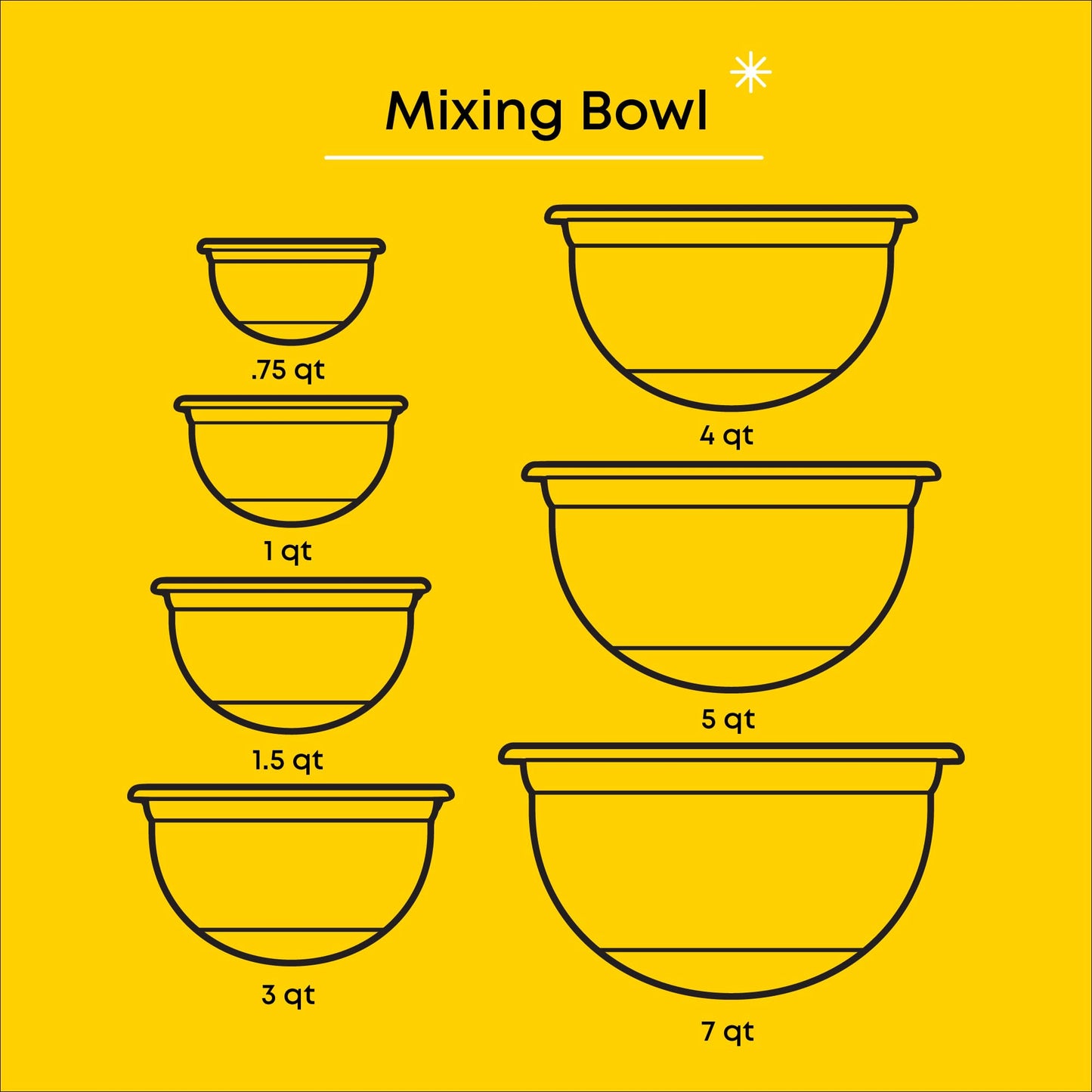 JoyJolt Stainless Steel Mixing Bowls with Airtight Lids, 7 Piece Nesting Bowls Set for Kitchen with Measurement Marks, Non-Slip Bottoms, Cooking, Baking, Prepping, Storage, 7/5/4/3/1.5/1/.75QT, Black