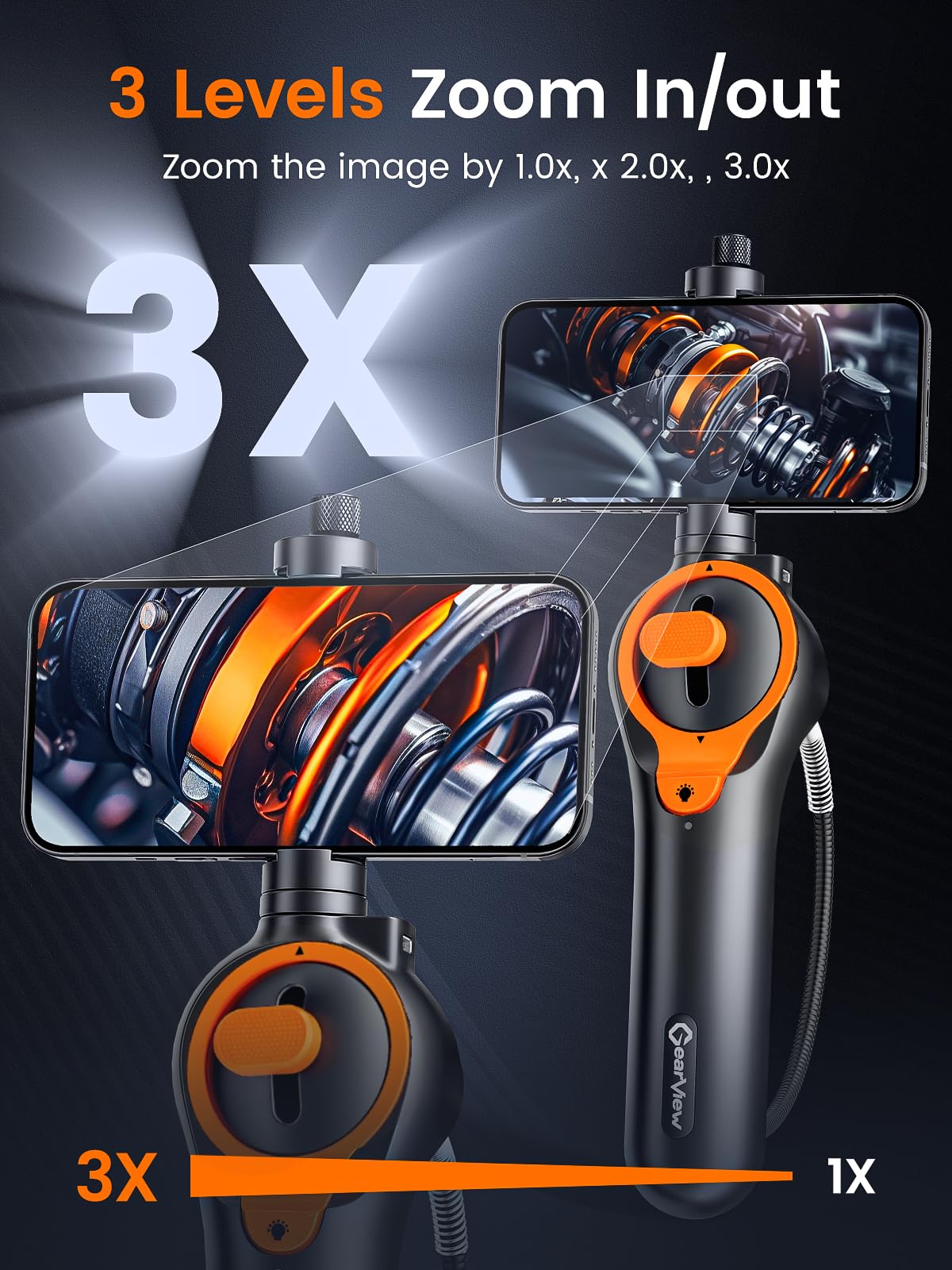 GearView 210°Articulating Borescope Camera - Inspection Camera 6 Light, Endoscope with 6.2mm IP67 Waterproof Probe, 3X Zoom 2-Way Borescope with Flexible Cablegabg