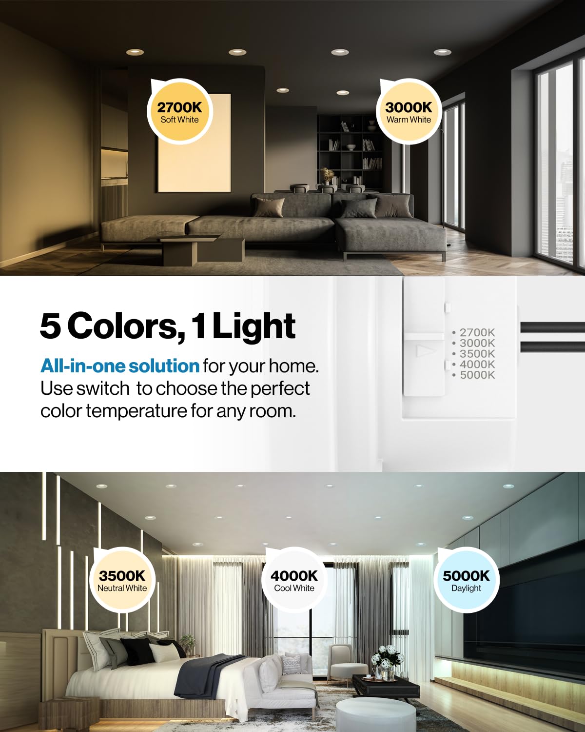 Sunco LED Recessed 4 Inch, 16 Pack Selectable 2700K/3000K/3500K/4000K/5000K, Dimmable Can Lights, Smooth Trim, 11W=40W, 660LM, Damp Rated, Retrofit Installation - UL Certified