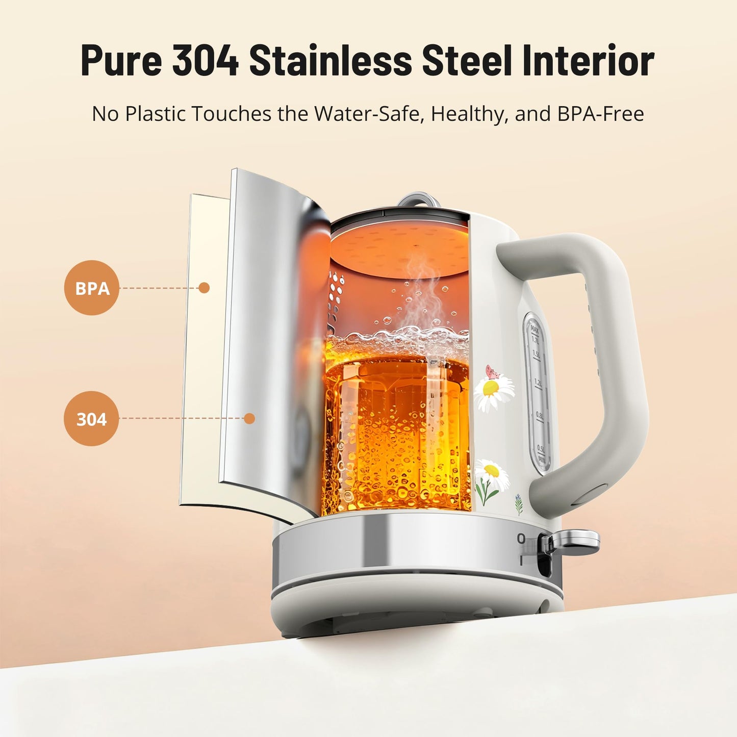 PARIS RHÔNE Retro Stainless Steel Electric Kettle, 1.7L Cordless Hot Water Tea Kettle with Thermometer, 1500W Fast Heating, LED Indicator, Auto Shut-Off & Boil Dry Protection