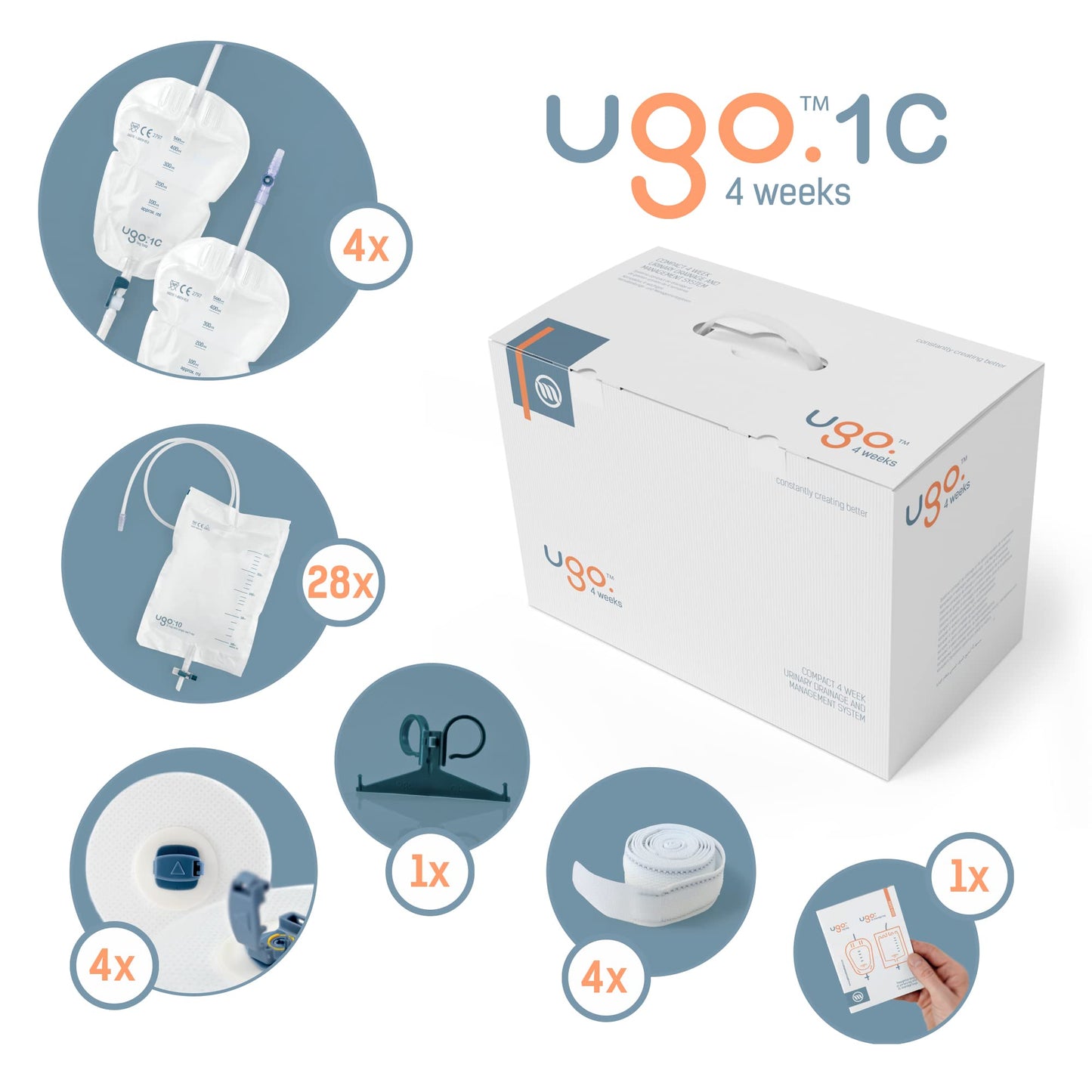Ugo 4 Weeks – 1 Month of Urology Supplies Including 4 Leg Bags, 28 Night Bags, 4 Pairs of Leg Bag Straps, 4 Catheter Clips (Ugo 1C - 500ml, Short Tube, Lever Tap Leg Bags)