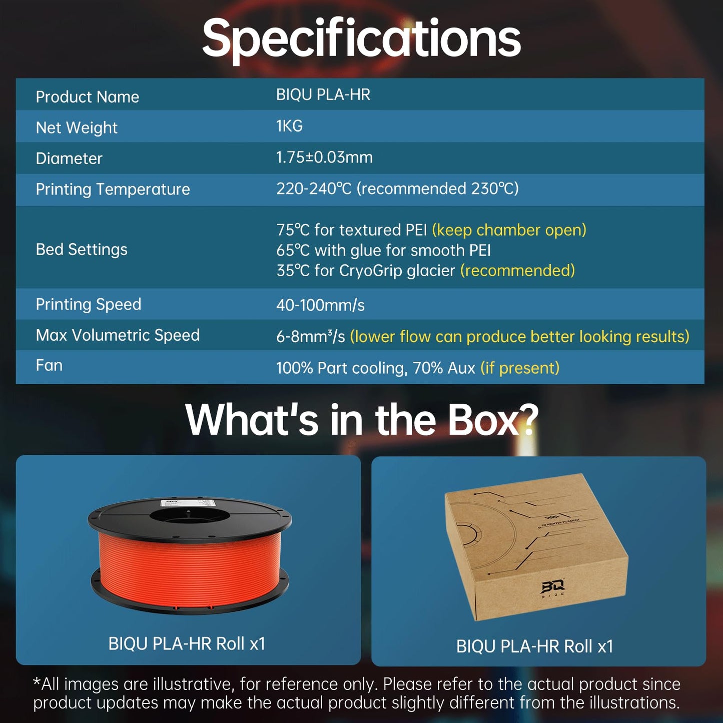 BIQU PLA-HR Flexible 3D Printer Filament Specifically for Printing Airless Basketballs, 1.75mm 1KG Spool (2.2lbs), Flexi Tough Filament Compatible with Most FDM 3D Printer (Orange)