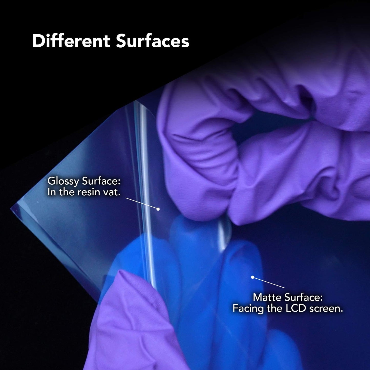 phrozen 3pcs ACF Film High Durability Dual Surfaces, Less Peeling Force Compatible with Sonic Mighty 8K (220 * 310 mm)