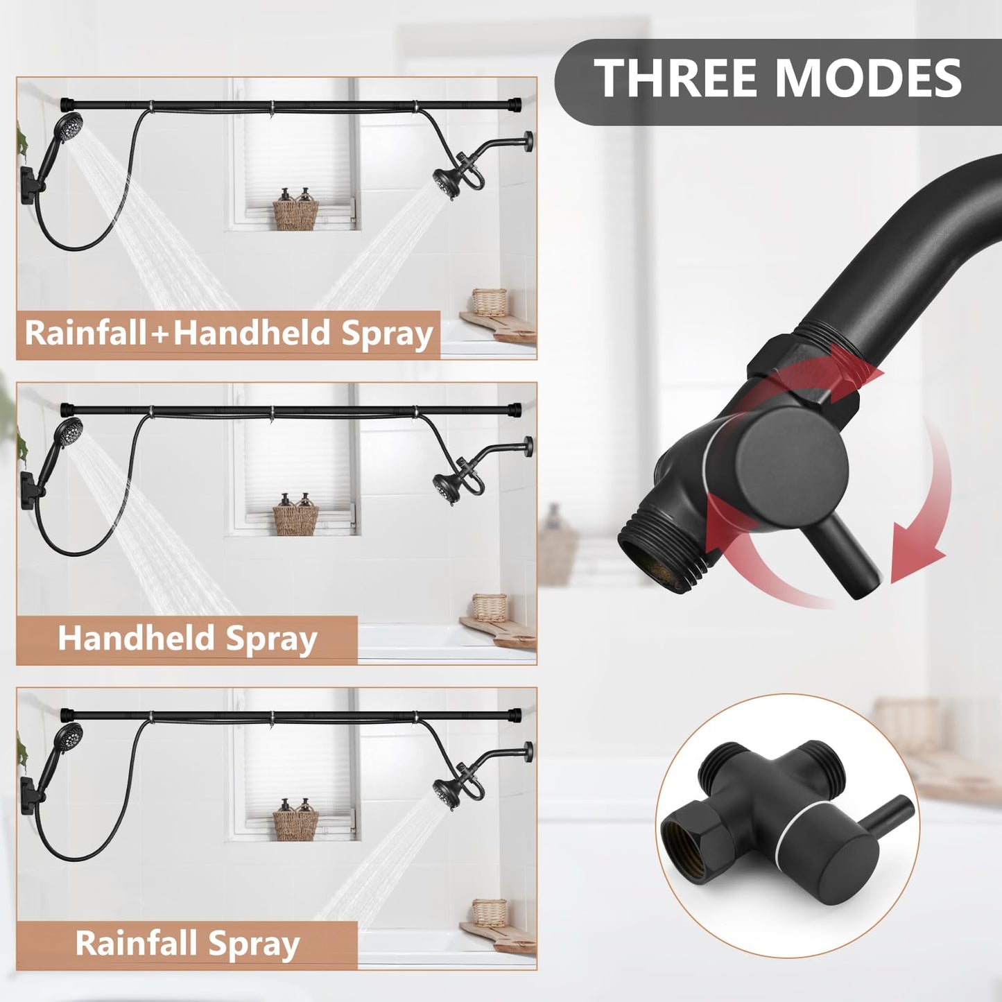 GBBNE Double Shower Head Dual for Couples High Pressure and Adjustable Tandem Shower Head System for 2 People Matte Black