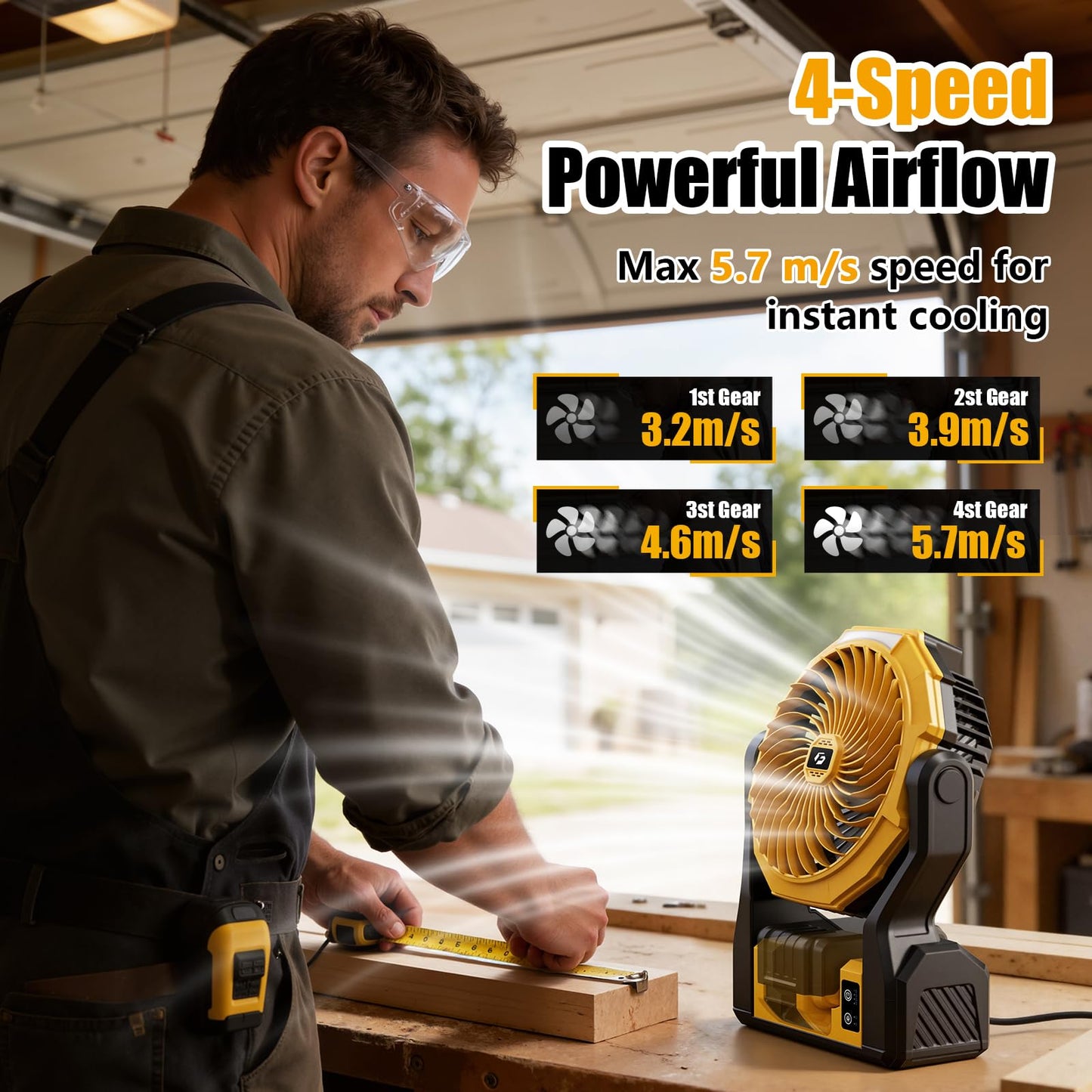 Battery Operated Fan for Dewalt 20V Max Battery, 5.7m/s High Speed Rechargeable Portable Fan with USB Powered & 4 Speed & 2 Light for Camping, Workshop, Garage, Jobsite (Not Included Battery) - Yellow
