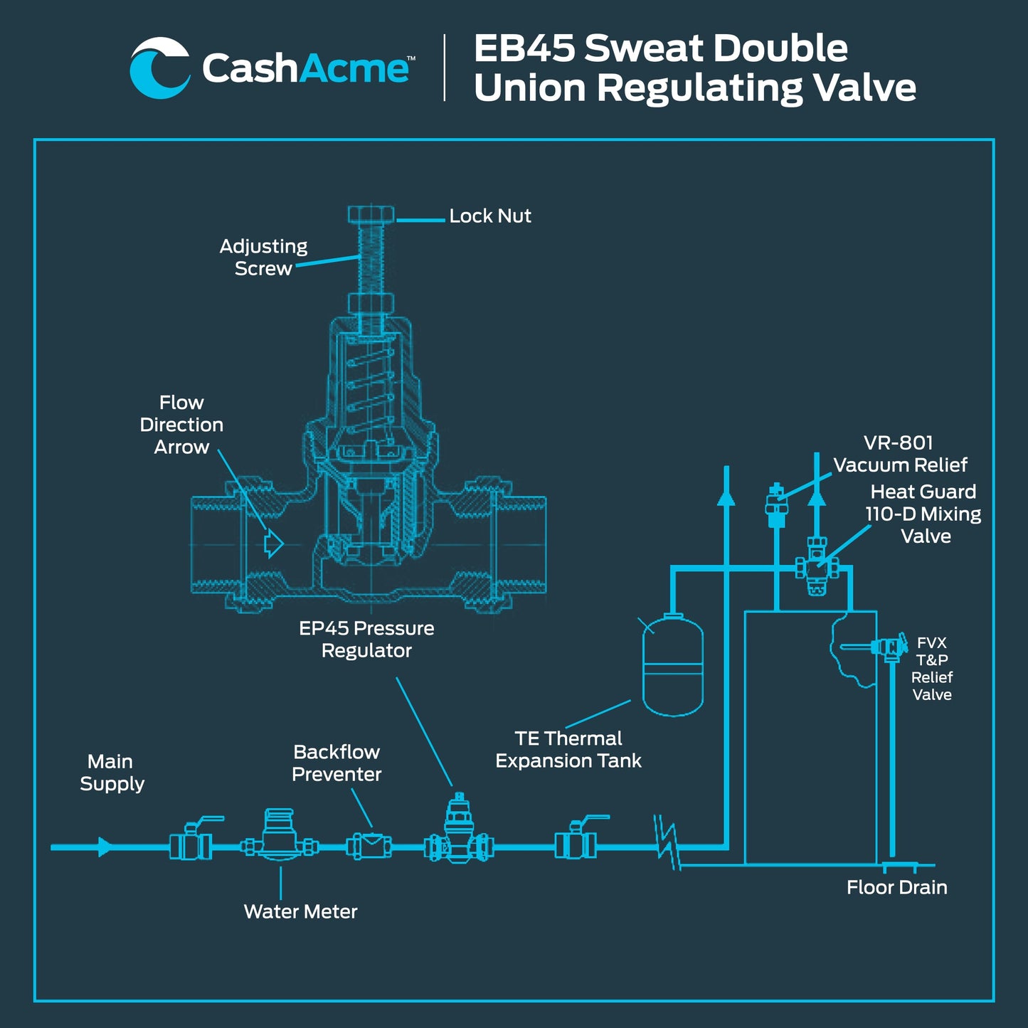 Cash Acme EB45 Pressure Regulating Valve, Double Union, 3/4 Inch Sweat, Metal Top, 60 PSI, PVA16M-DUSW-60