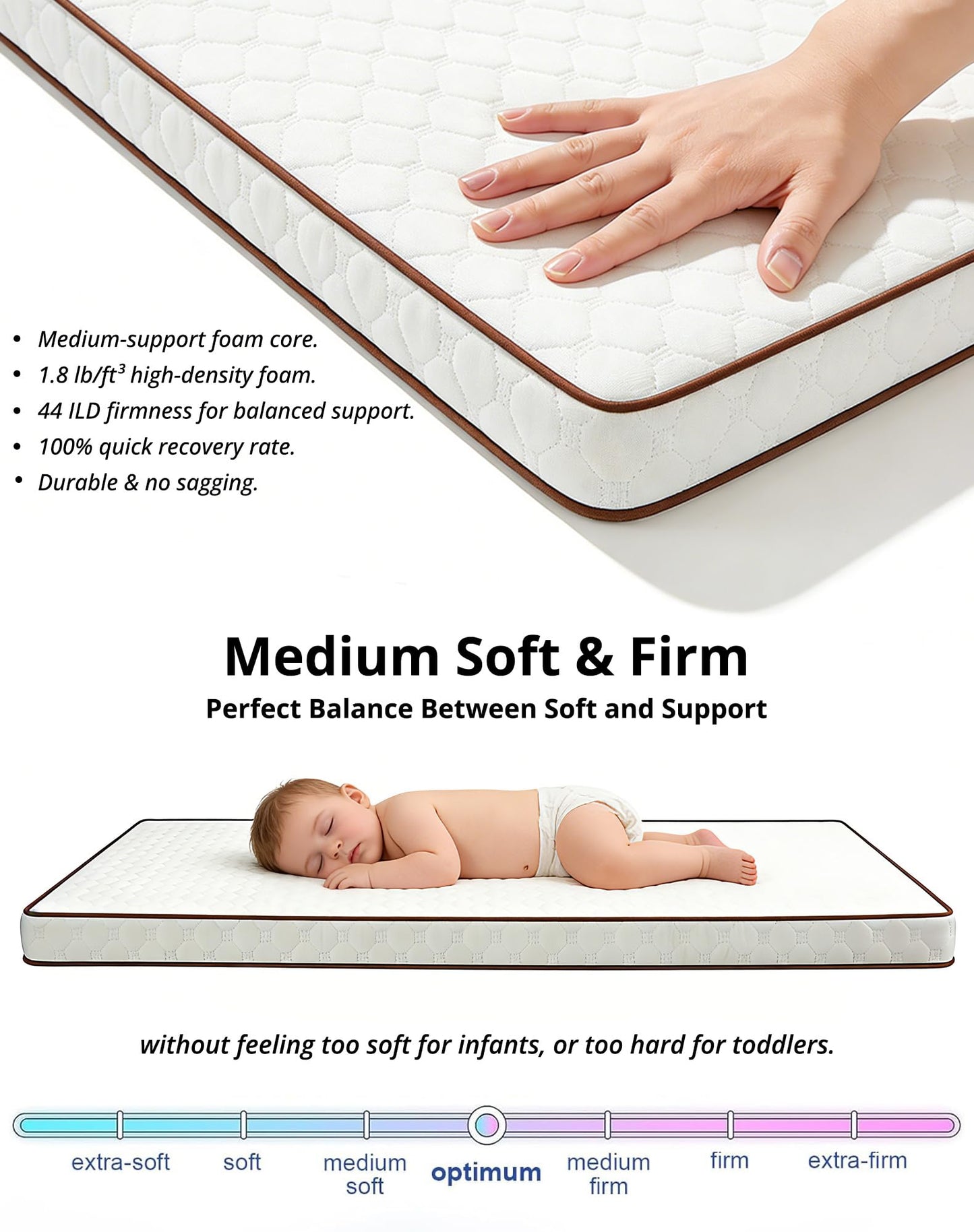 Pack and Play Mattress Pad, 38"x26" Playpen Mattress for Graco Pack n Play, Baby Trend, Pamo Babe Playard, 1.5" Thick, Breathable Washable Cover, No Gap 3D Piped Edge, White