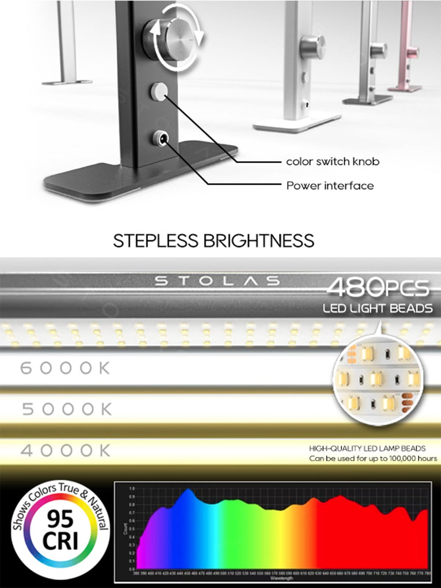 STOLAS Nail Tech Lamp for Desk, 15inch Height, 3 Modes 4000K-6000K Dimmable LED Manicure Lamp, Desk Light for Nail Tech, Lash Eyelash Extension, Tattoo, Eyebrows