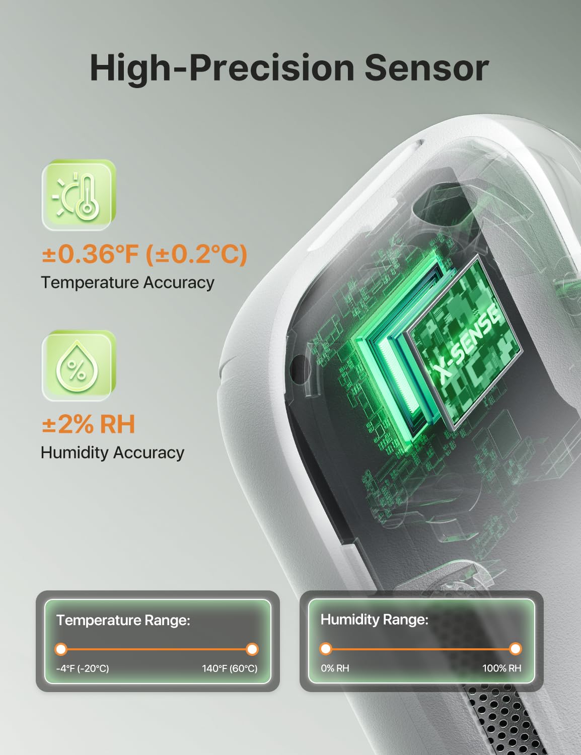 X-Sense Wi-Fi Temperature and Humidity Monitor, Indoor Humidity Meter with App Control, Hygrometer for House, Gardening, Free Data Storage Export, 3 Sensors & 1 Base Station