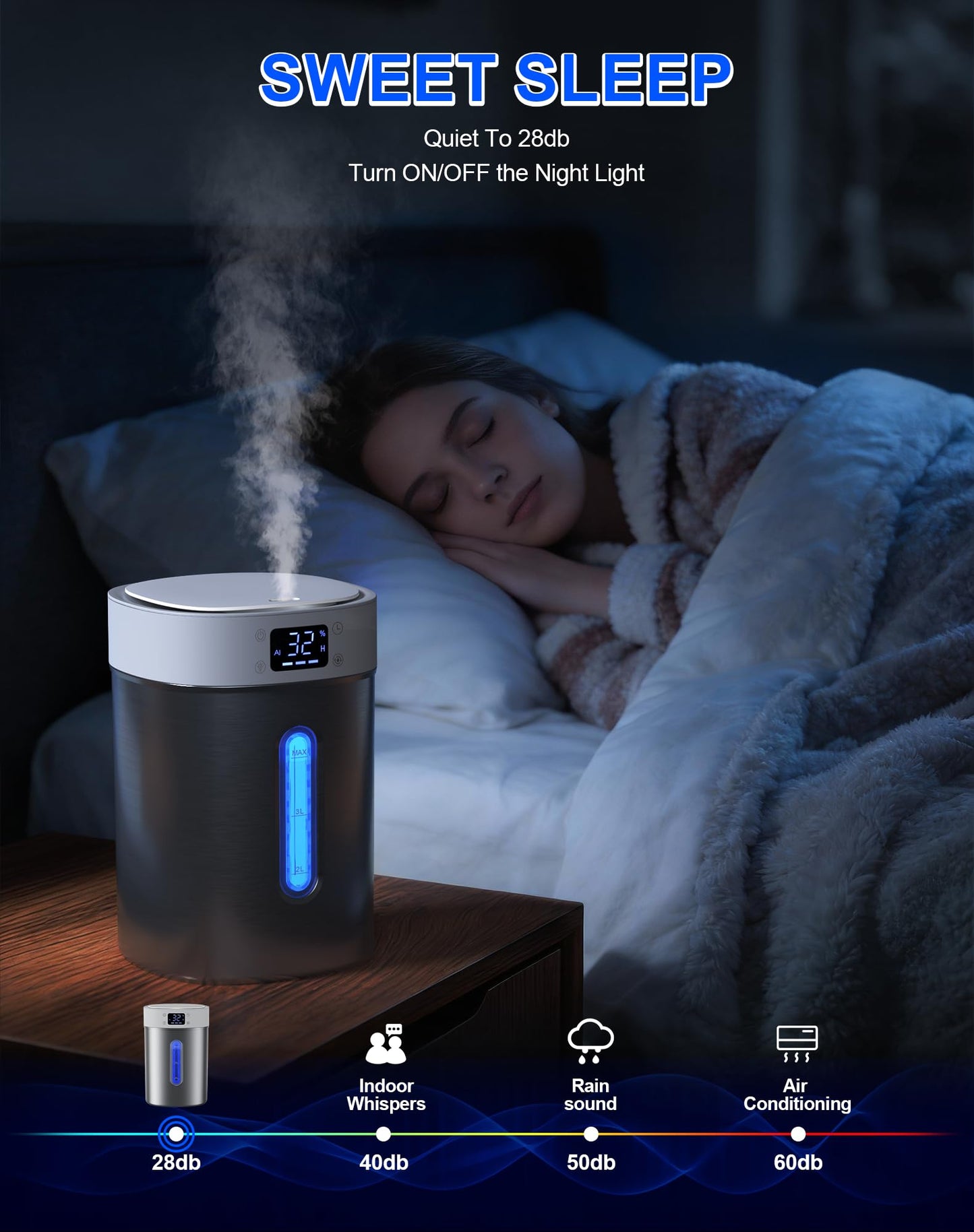Humidifiers for Bedroom Large Room Baby, 4L Ultrasonic Cool Mist Humidifier, 304 Stainless Steel humidifiers, Auto Humidity Control, Humidity Display, Night Light, Quiet,Timer,Aromatherapy