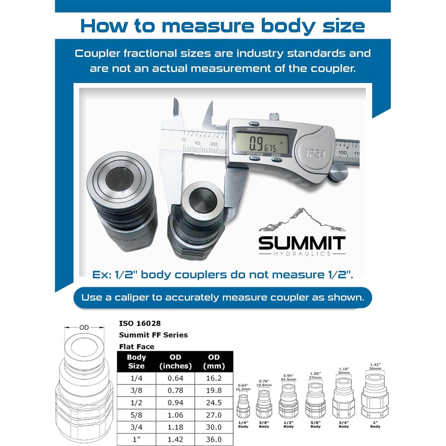 Summit Hydraulics 3/4" SAE Skid Steer Compatible with Bobcat Flat Face Hydraulic Quick Connect Couplers/Couplings Set w/Dust Caps, 2 Sets