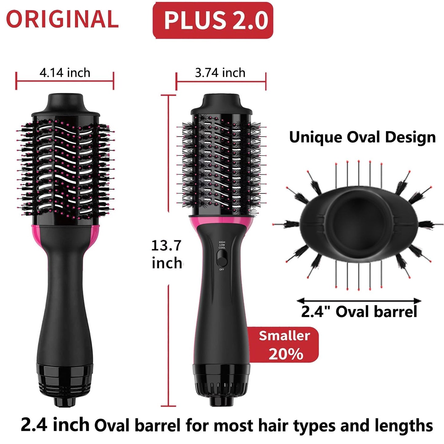 Dual Voltage Hair Dryer Brush for European Travel, 120V - 240V One Step Hair Dryer and Styler Volumizer, Professional Blow Dryer Brush with Negative Ion Anti-frizz for Drying, Straightening, Salon
