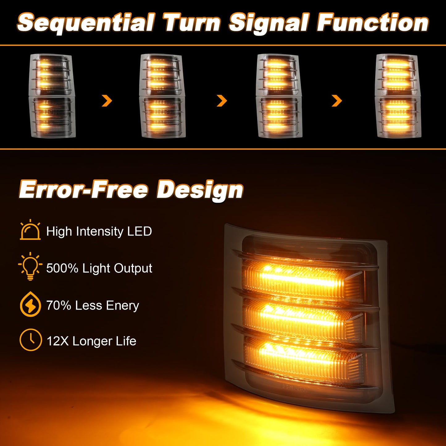 MOVOTOR LED Side Marker Lights with Amber Sequential Turn Signal Side Corner Lights Smoked Lens Compatible with 1994-1998 Chevy C/K 1500 2500 3500 Suburban Silverado Tahoe