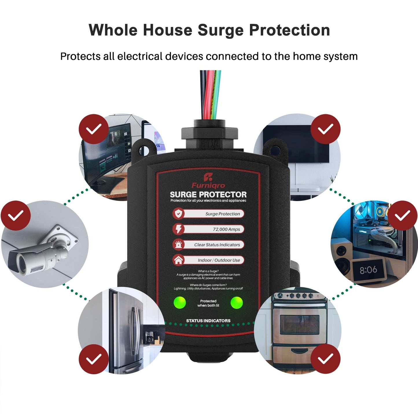 Furniqro FHSPD72S Whole House Surge Protector for 72,000 Amps, Ultimate Surge Protection, Whole Home Surge Protector, Indoor/Outdoor Use, 120/240V