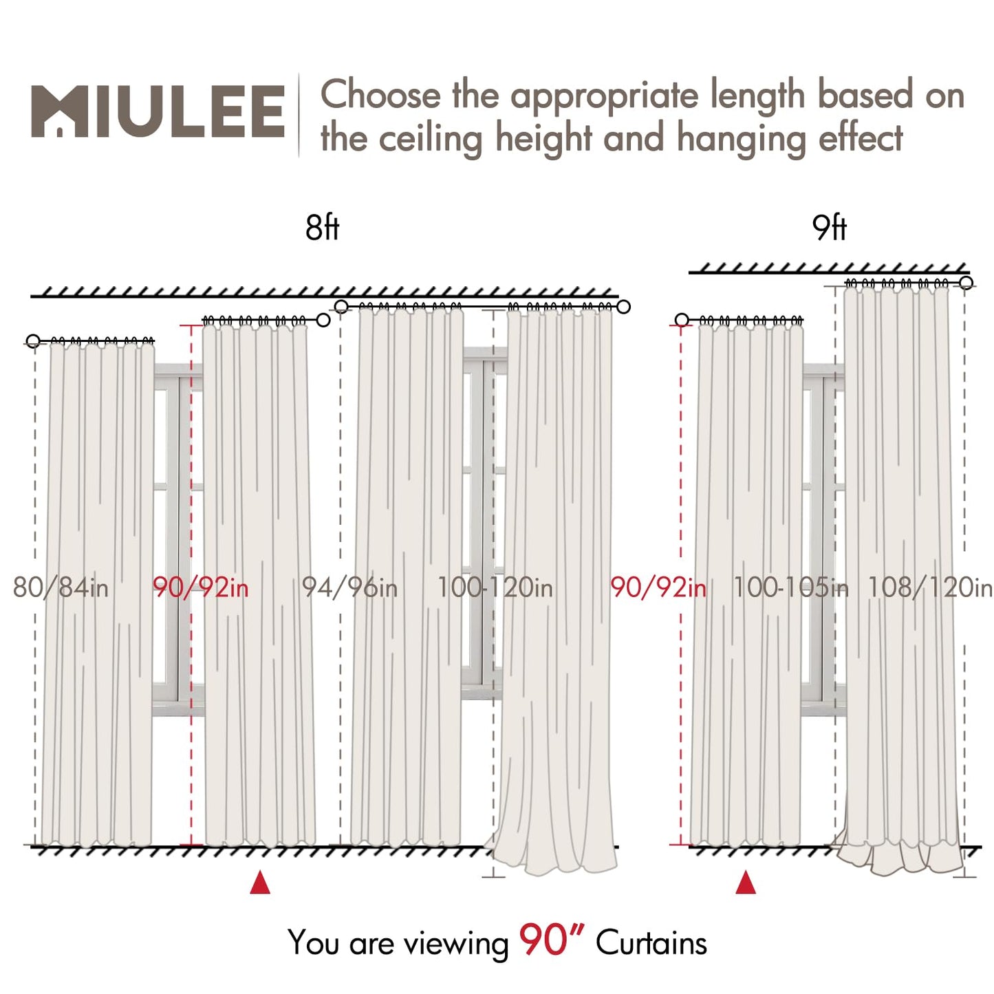 MIULEE 100% Blackout Curtains 90 Inch Long 2 Panels Set for Bedroom, Thick Faux Linen Black Out Curtain Room Darkening Back Tab Pleat Window Textured Drapes with Hooks for Living Room, Chambray Blue
