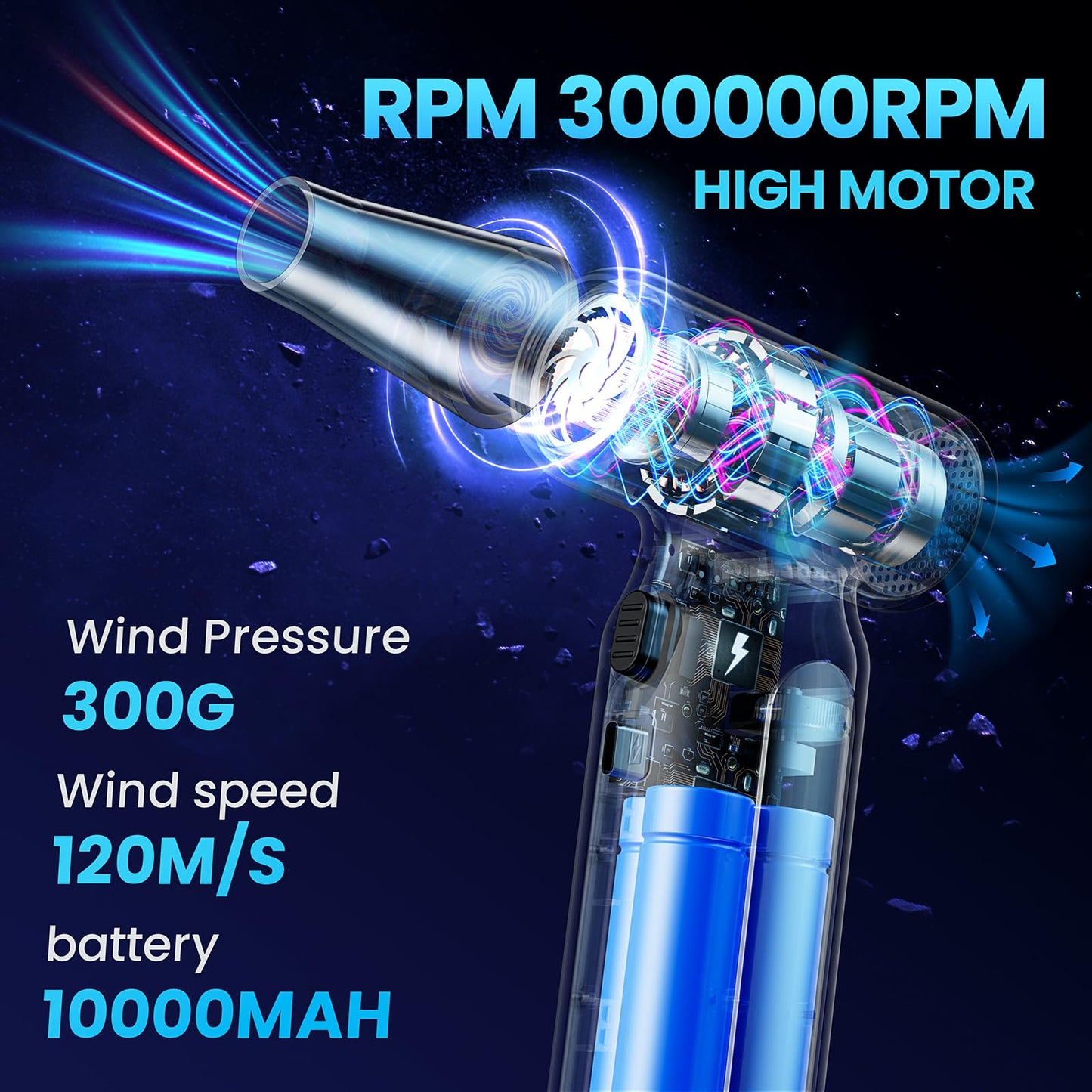 Mershgaya Electric Compressed Air Duster - 30,0000 RPM Rechargeable Cordless Turbo Blower, Portable Air Blower Gun for Cars, PC, Keyboard, Home & Outdoor Dust Cleaning (Replaces Compressed Air Cans)