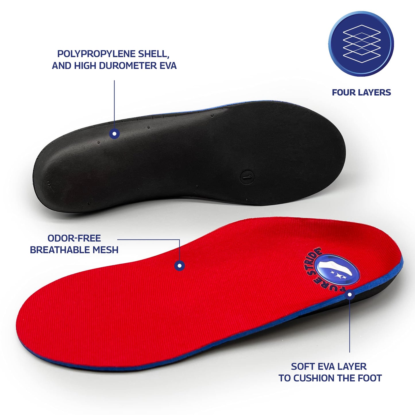 Pure Stride Professional Full Length Orthotics - Shoe Insert & Support for Metatarsals, High Arch, Flat Feet - Pain Relief for Plantar Fasciitis, Arch, Heel - 1 Pair, Men's 13-13.5