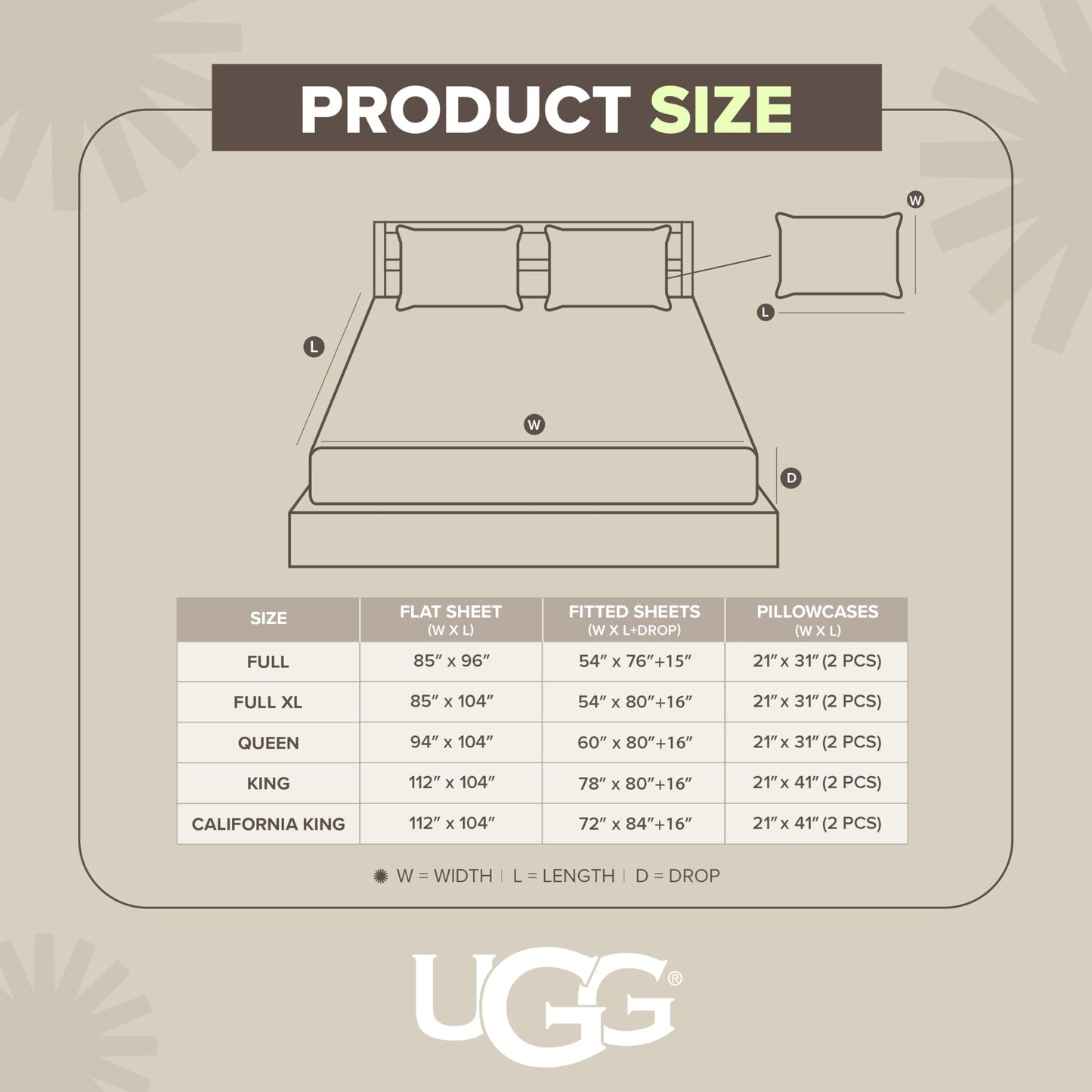 UGG Hedi Full Sheet Set 4-Piece Luxury Cooling Sheets Deep Pockets Premium Bedding with 2 Pillow Shams Hypoallergenic Machine Washable Soft Lightweight Bed Set for Bedroom, Full, Stone Grey