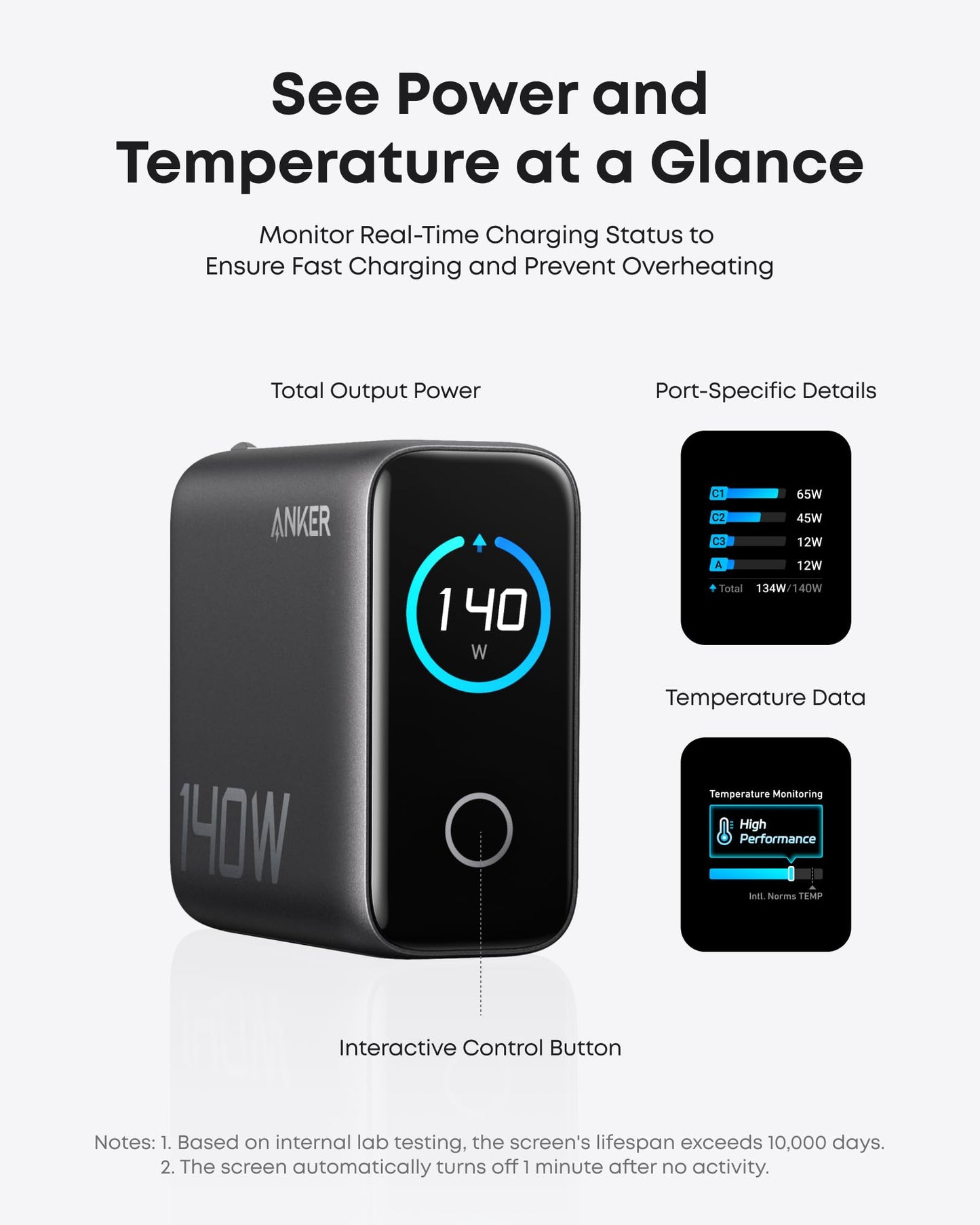 Anker Laptop Charger, 140W USB C Charger, 4-Port Multi-Device Fast Charging, Advanced GaN Power Adapter, Intuitive Touch Controls, for MacBook, iPhone 16 Series, Samsung Galaxy, Pixel, and More