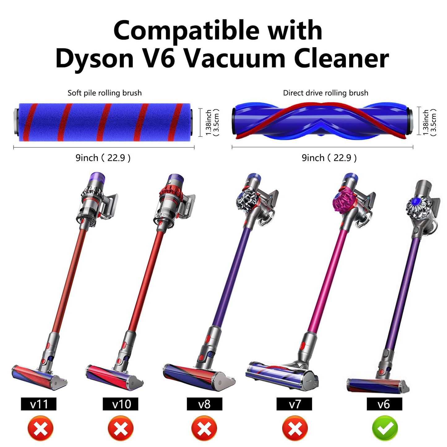Vacuum Head Replacement Compatible with Dyson V6 Cordless Vacuum Cleaner. This motorhead part is designed for hardwood floor attachments. The accessory pack includes 1 motorhead and 2 roller brushes.