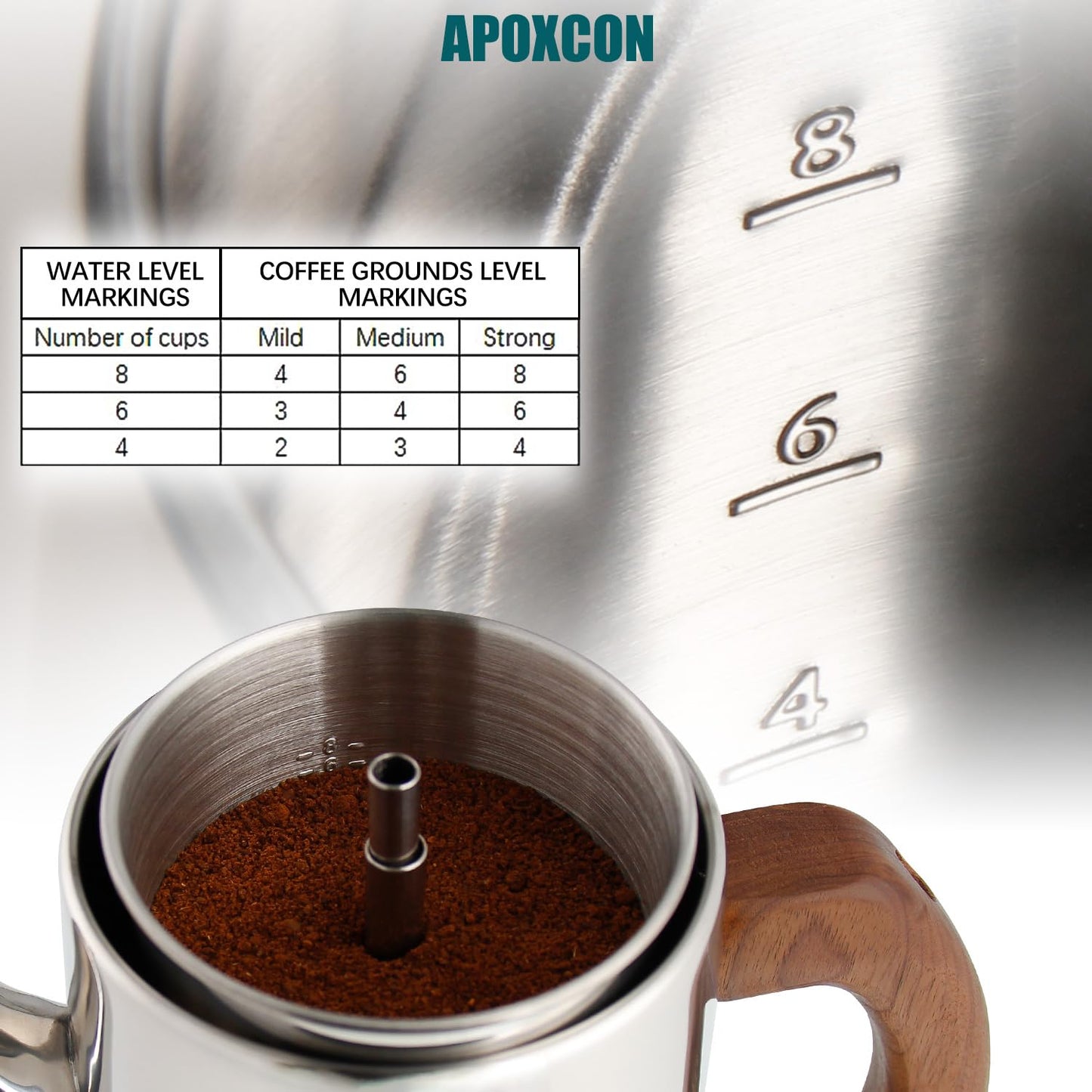 APOXCON Electric Coffee Percolator Stainless Steel Coffee Pot with Two Tough Glass Clear Brew Progress Knob & Treated Solid Wood Handle & On/OFF Switch Auto Keep Warm Cordless Serve (8 Cup)