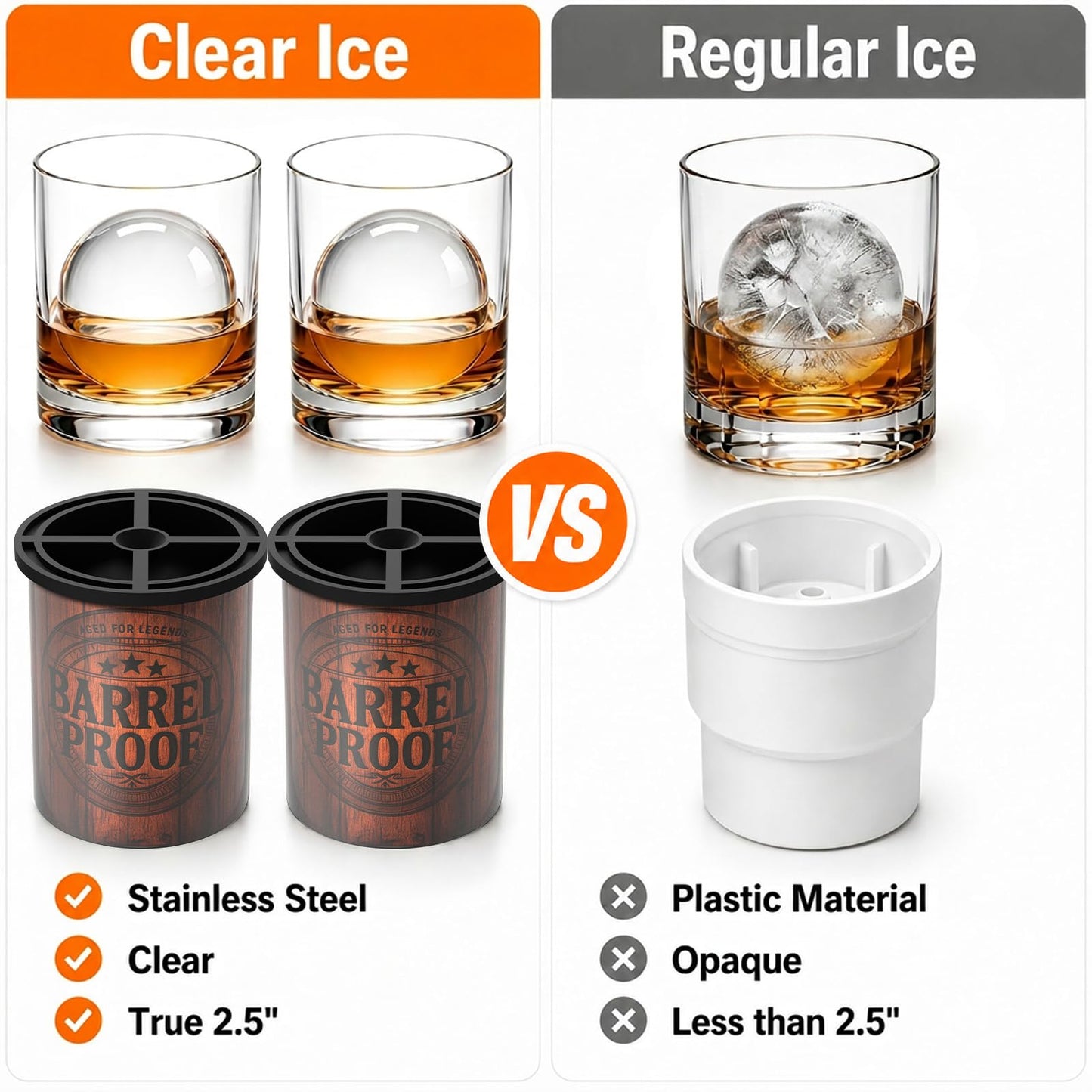 Whiskey Smoker Kit with 2 Crystal Clear Ice Ball Makers, Torch Included, 6 Wood Chip Flavors, Old Fashioned Cocktail Smoker Kit, Bourbon Whiskey Gifts for Men, Dad (No Butane)