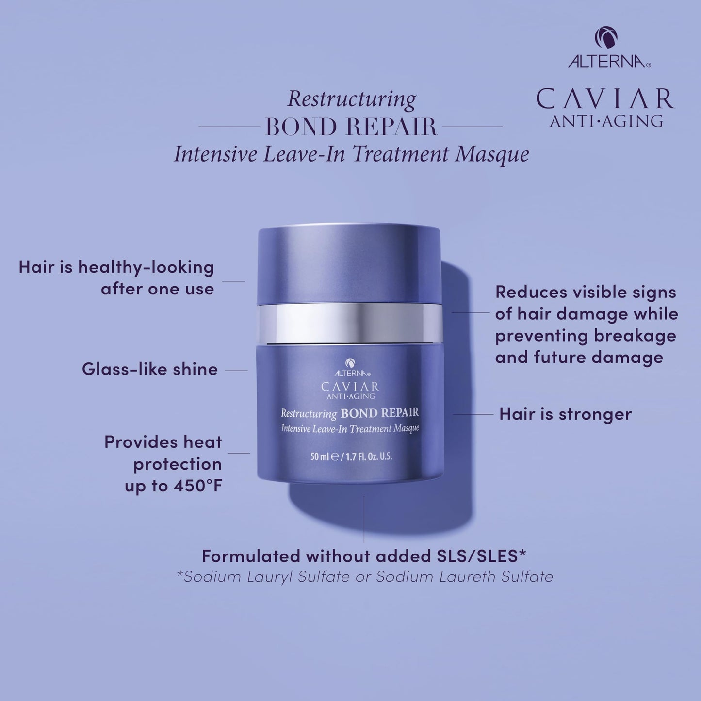 Alterna Haircare CAVIAR Anti-Aging Restructuring Bond Repair Intensive Leave-In Treatment Masque 1.7oz | Repairs, Strengthens and Protects Damaged Hair