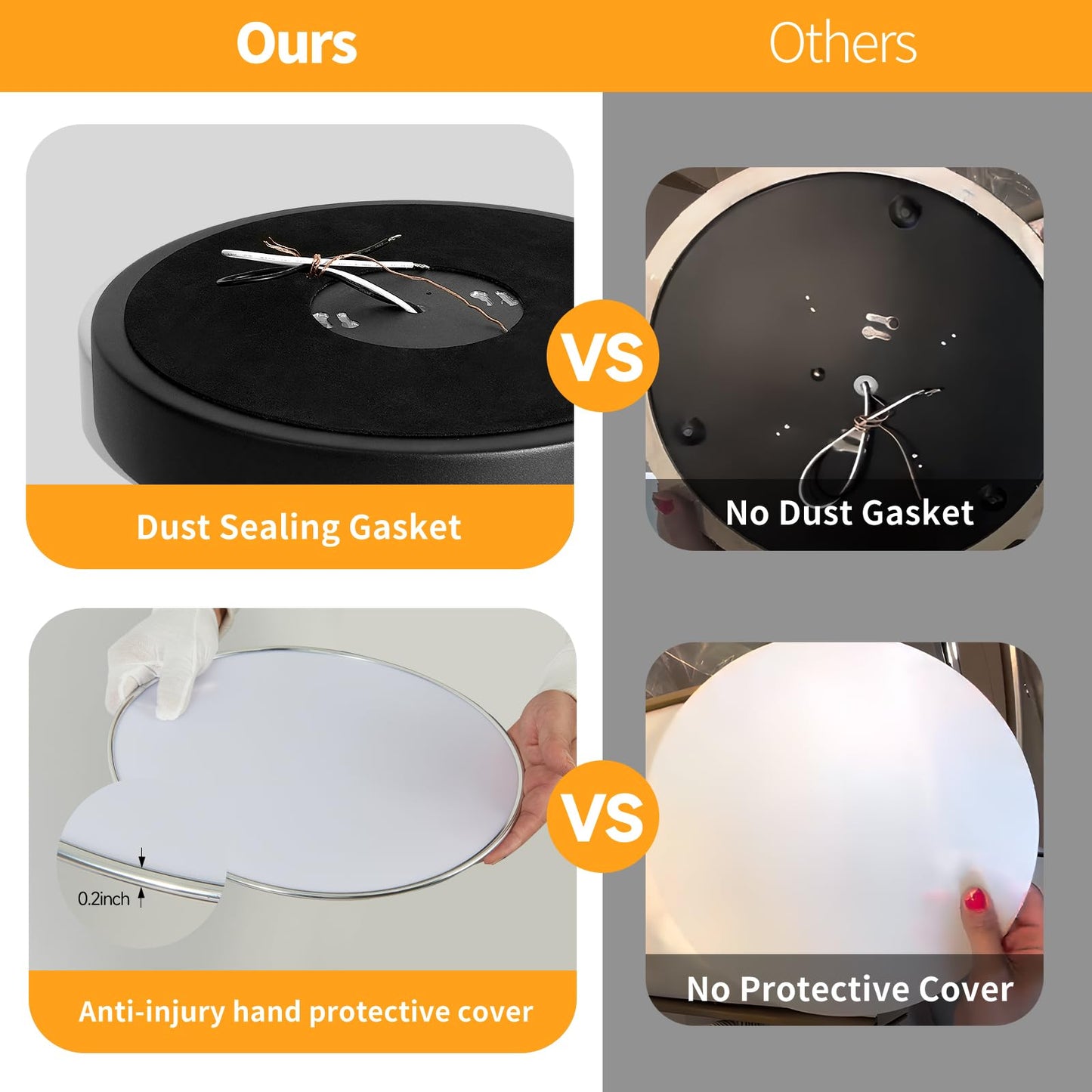 HLinghtnet LED 12 inch Round Flush Mount Ceiling Light Black Dimmable 24W 5CCT Metal Black Ceiling lamp and is Ideal for hallways Kitchens bedrooms corridors Children's Rooms 3 Pack