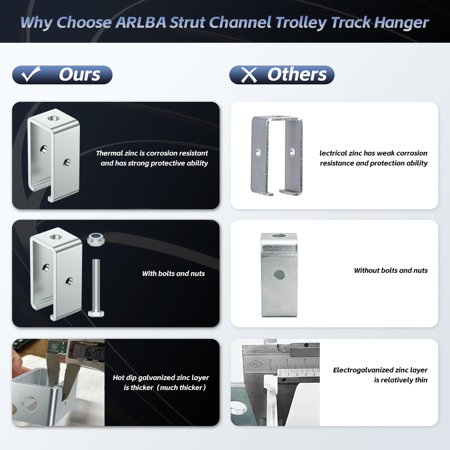 SKTREX Channel Trolley Track Hanger Bracket for UNISTRUT Strut Channel, 1-5/8 Intermediate Support Hange Bracket for All 1-5/8" Channel Trolley Track (8)
