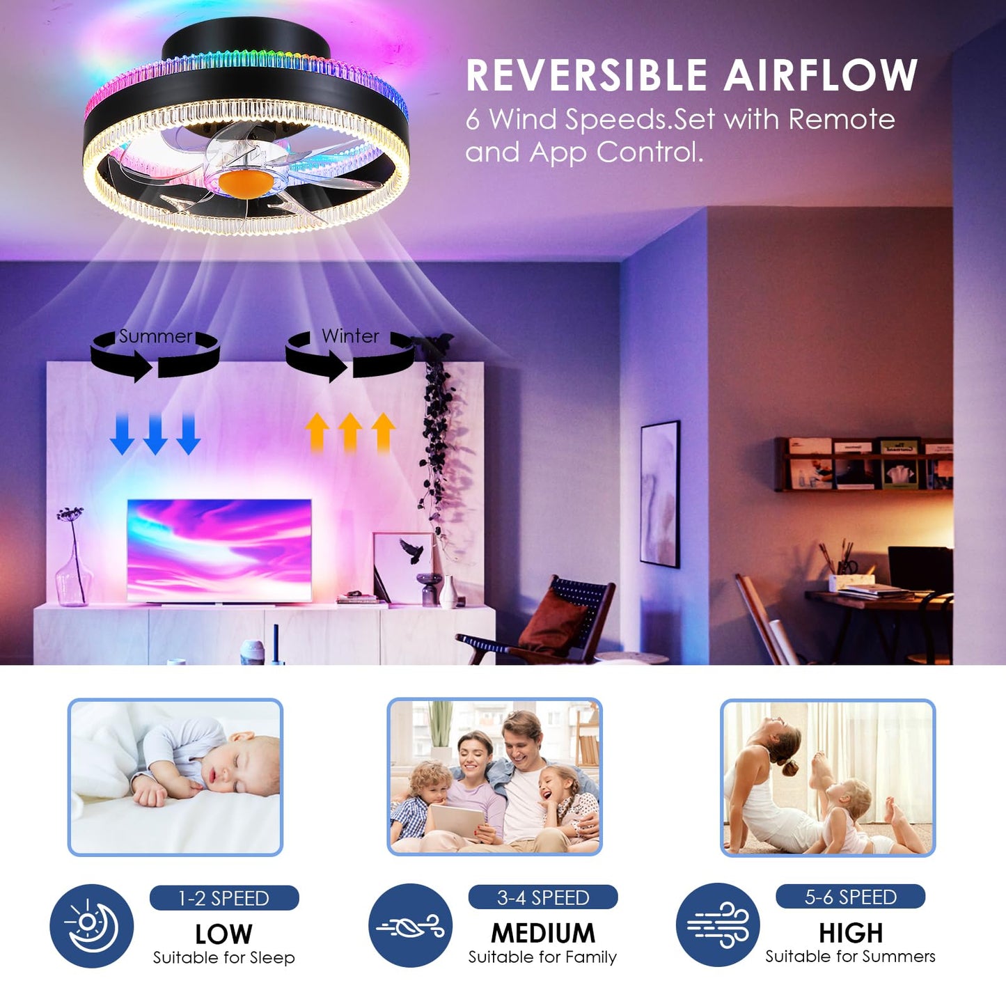 Mpayel Flush Mount Ceiling Fans with Lights - RGB Low Profile Ceiling Fan,13" Small Dimmable LED Bladeless Ceiling Fans, Modern Enclosed LED-RGB Ambient Light for Bedroom, Kids Room, Party