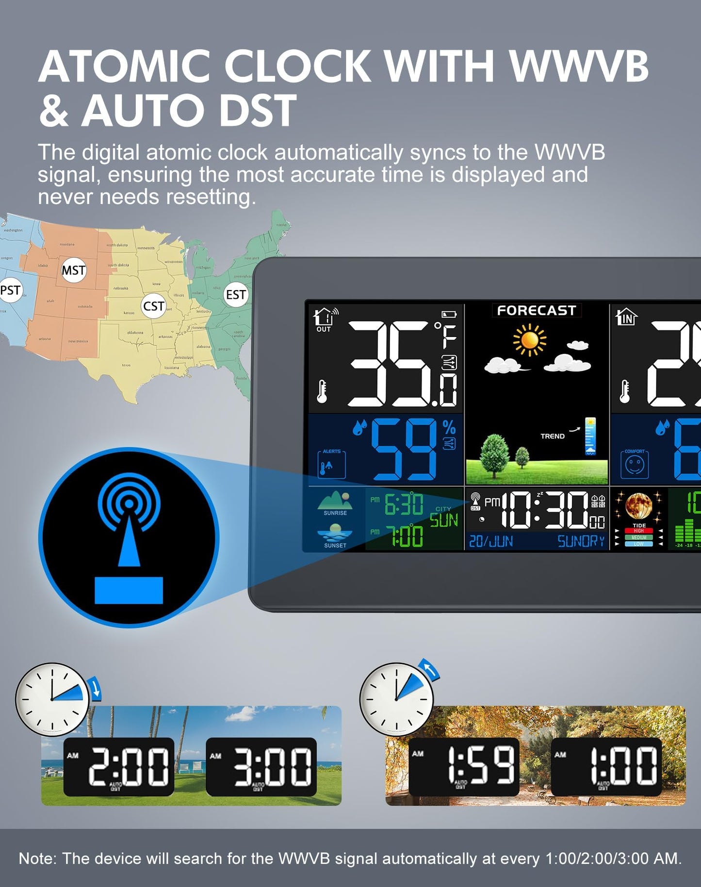 Weather Station Wireless Indoor Outdoor, Digital Outdoor Thermometer with 3 Sensor, Large Display Home Weather Stations with Weather Forecast, Atomic Clock, Barometric Pressure, Moon Phase