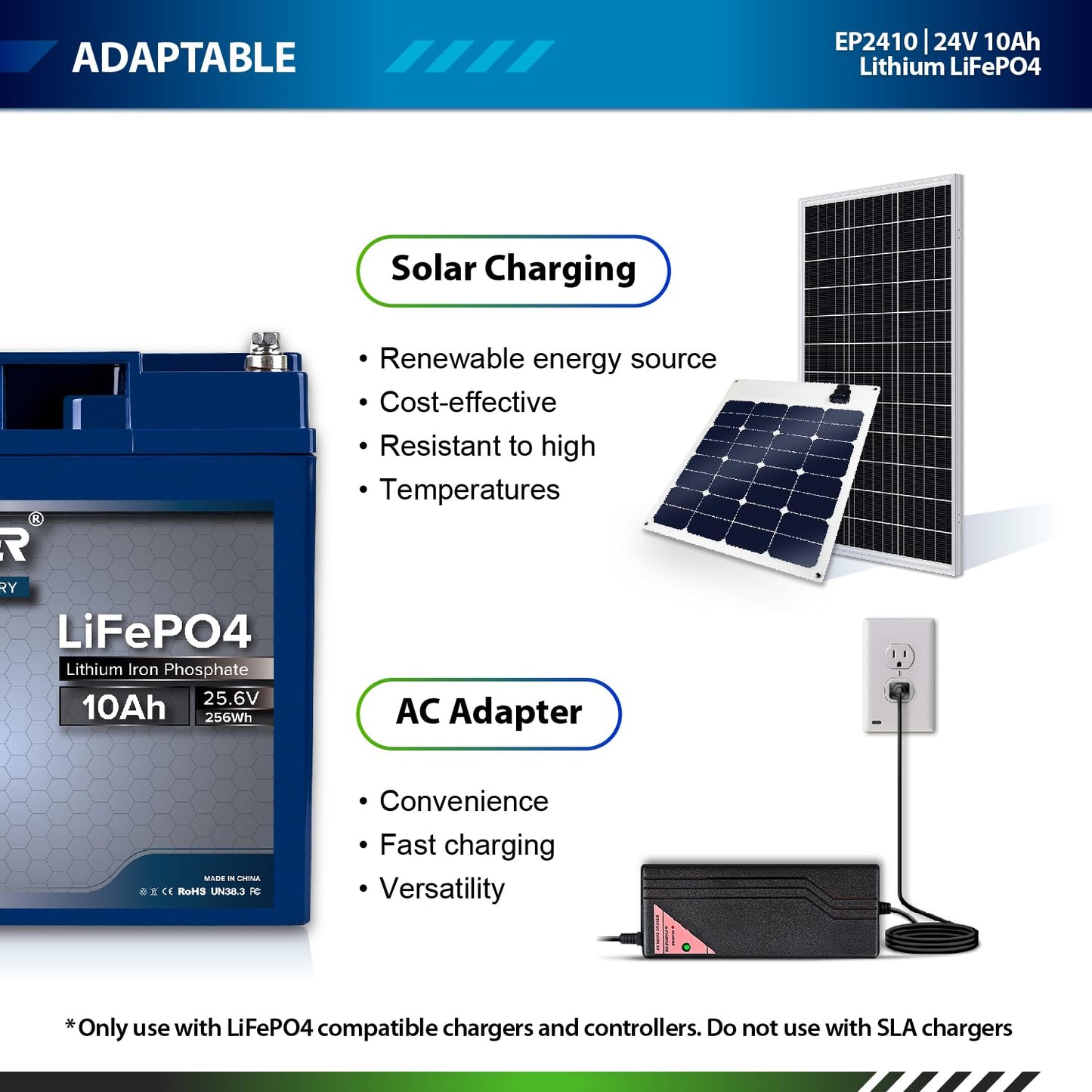 ExpertPower 24V 10Ah Lithium LiFePO4 Deep Cycle Rechargeable Battery | 2500-7000 Life Cycles & 10-Year Lifetime | Built-in BMS | Scooter, RV, Solar, Marine, Overland, Off-Grid