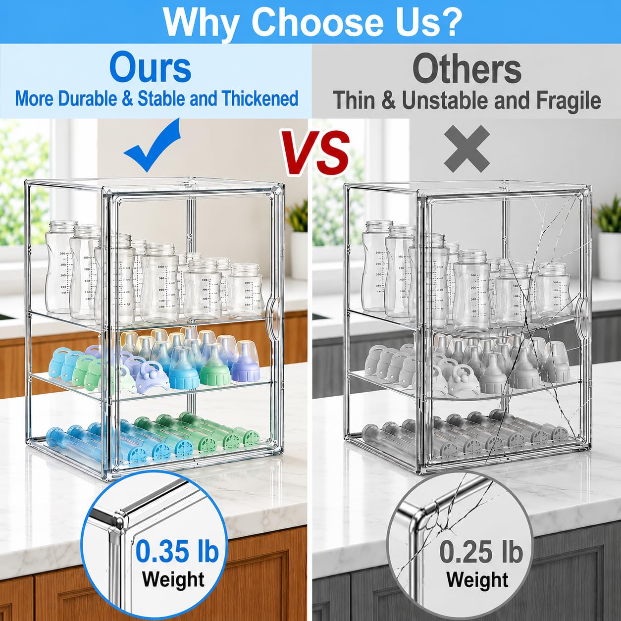 Heliospark Baby Bottle Storage Organizer for Countertop, X-Large Clear Bottle Organizer, Baby Bottle Storage Organizer for Bottles, Nipples, Pump Parts & Food Jars, Nursery Cabinet, Kitchen Pantry