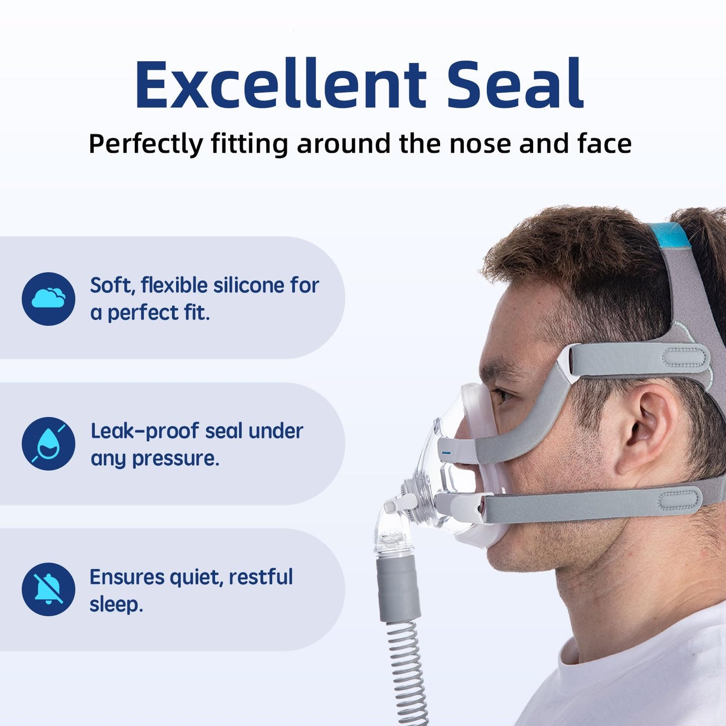 2-Pack Replacement Cushion for ResMed AirFit F20, FSA/HSA Eligible, Compatible with Original Airfit F20 Full Face Mask, Reliable Seal & Perfect Fit, Covers Nose and Mouth, Medium